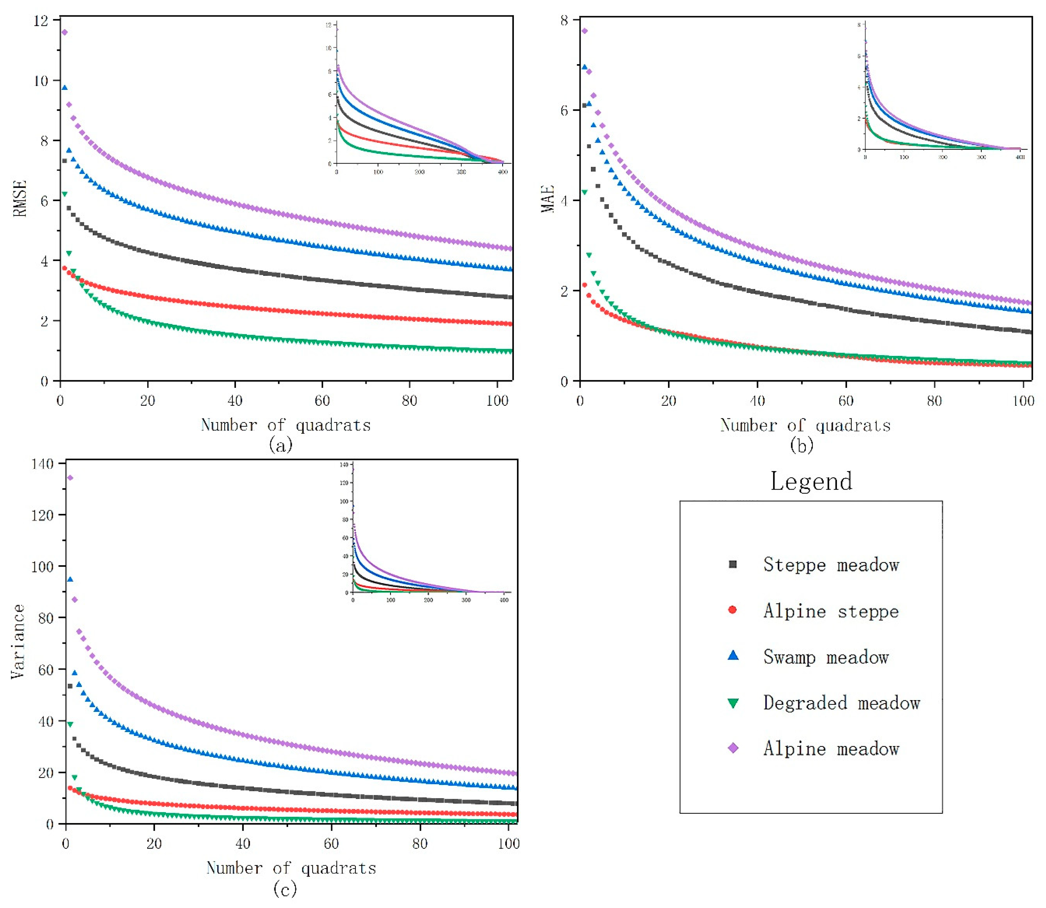 Ijgi 08 00497 g007 Ijgi 08 00497 g007