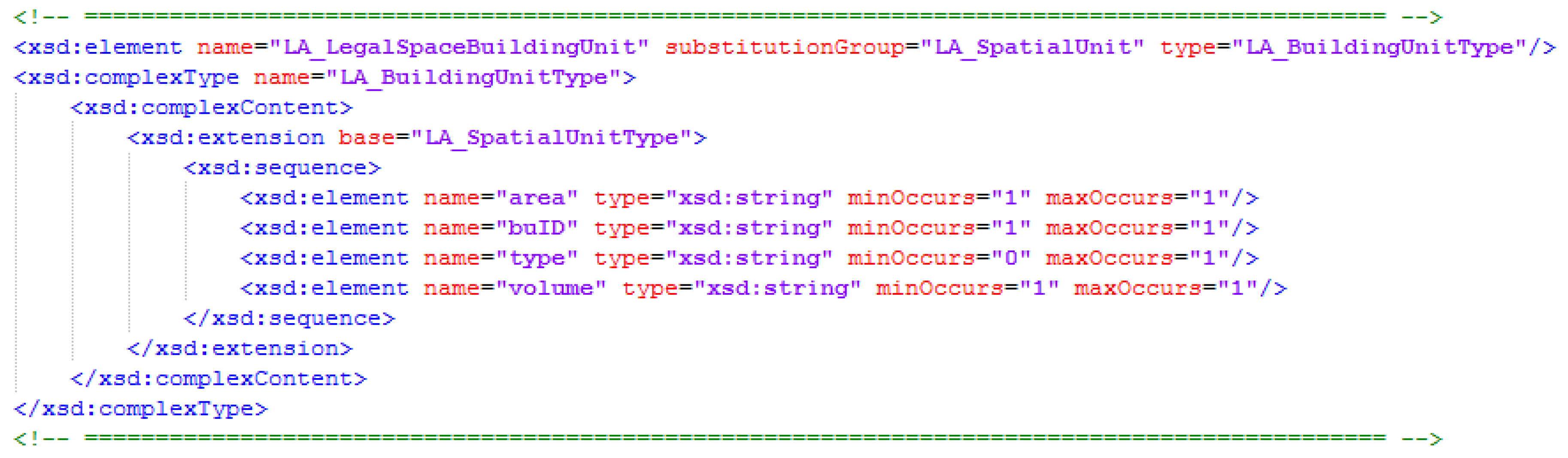 Ijgi 08 00503 g010 Ijgi 08 00503 g010