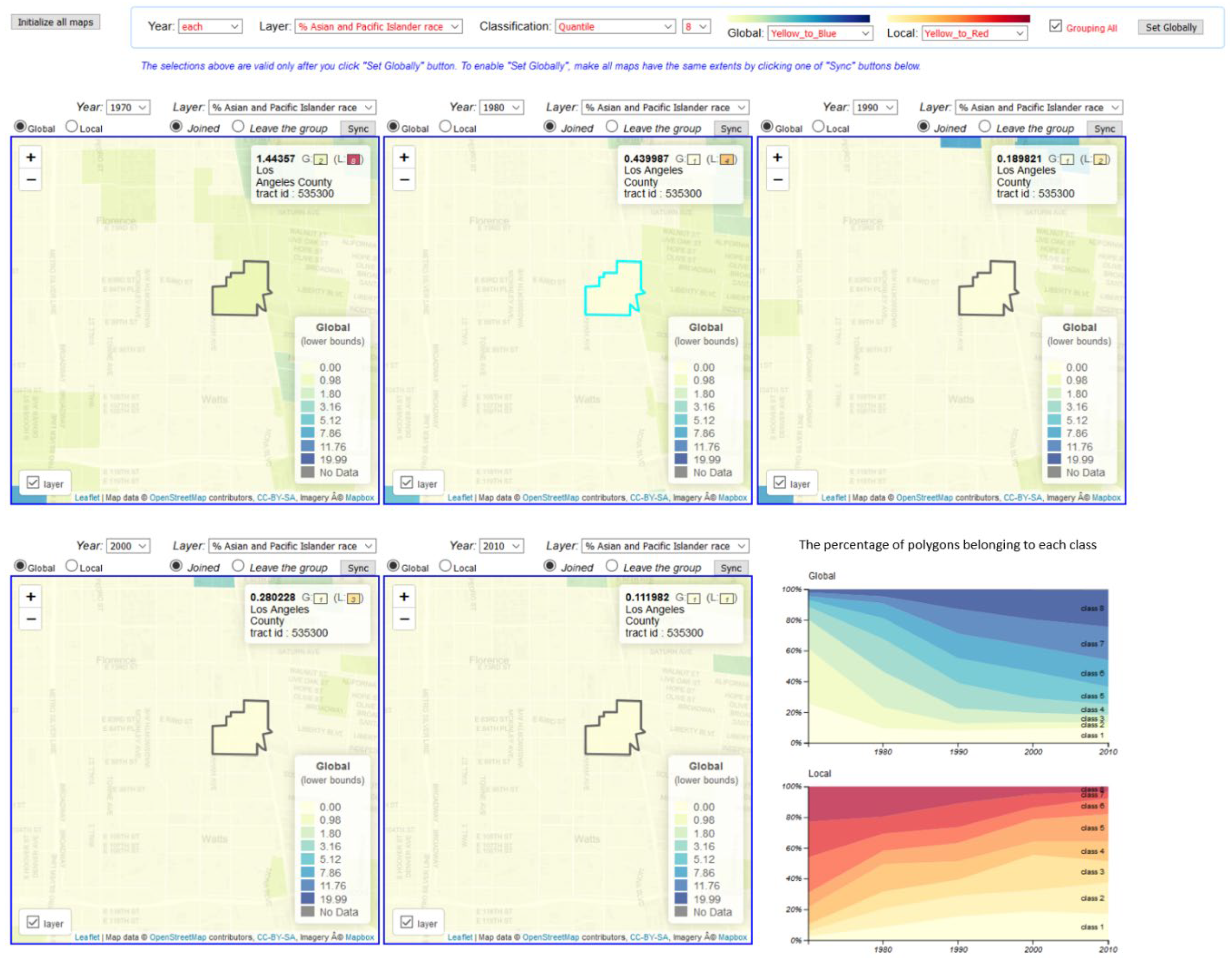 Ijgi 08 00509 g007 Ijgi 08 00509 g007