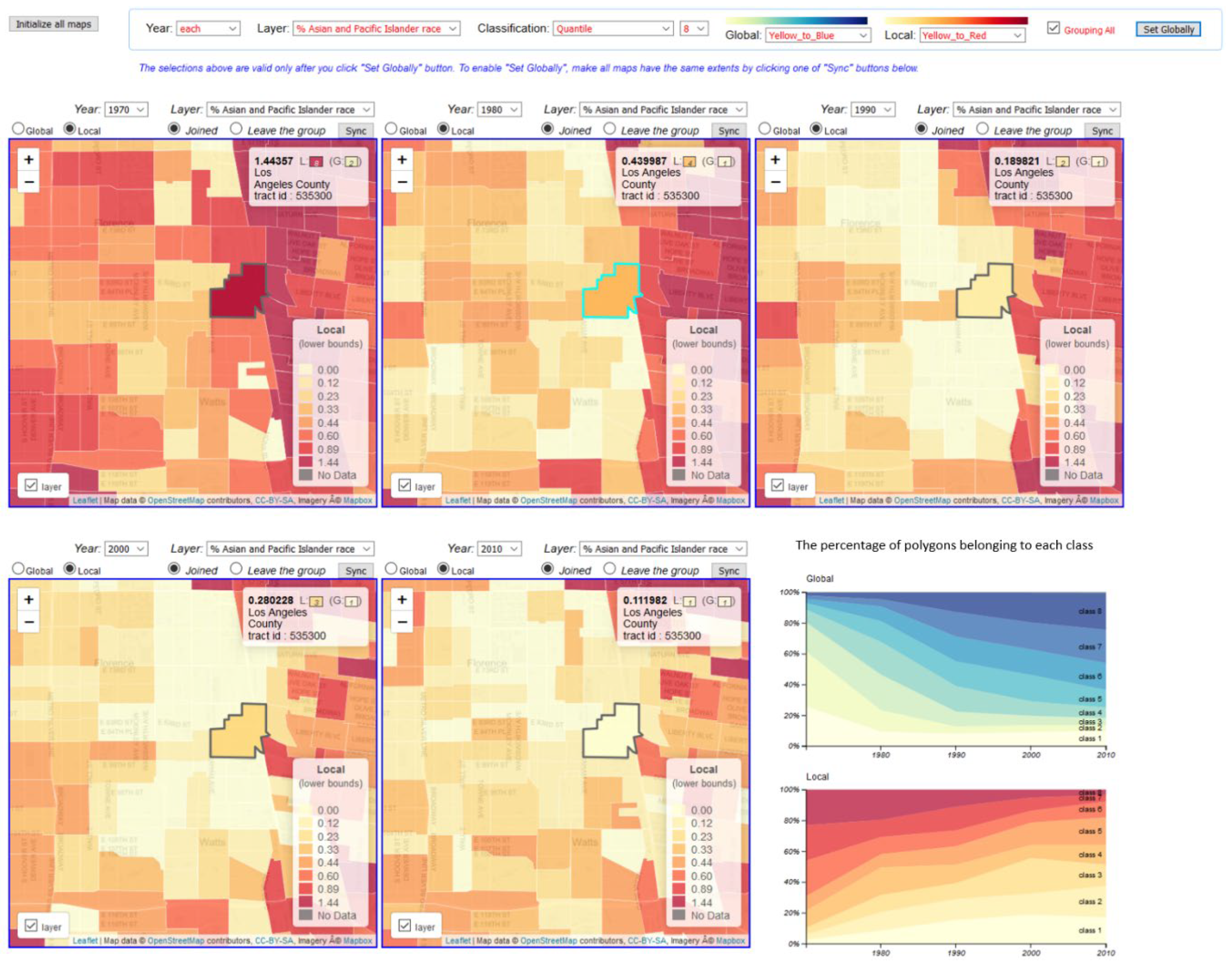 Ijgi 08 00509 g008 Ijgi 08 00509 g008