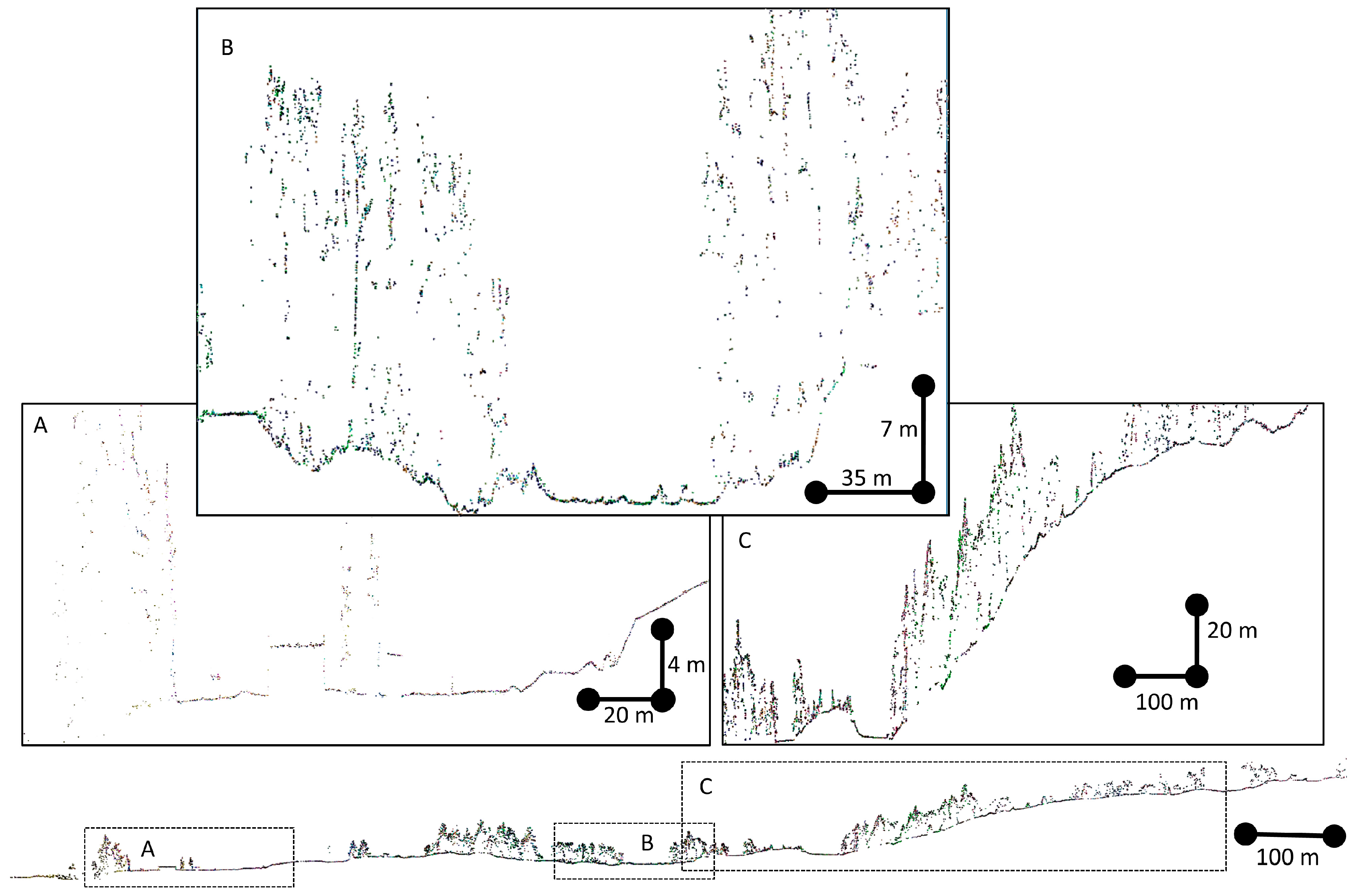 Ijgi 08 00532 g006 Ijgi 08 00532 g006