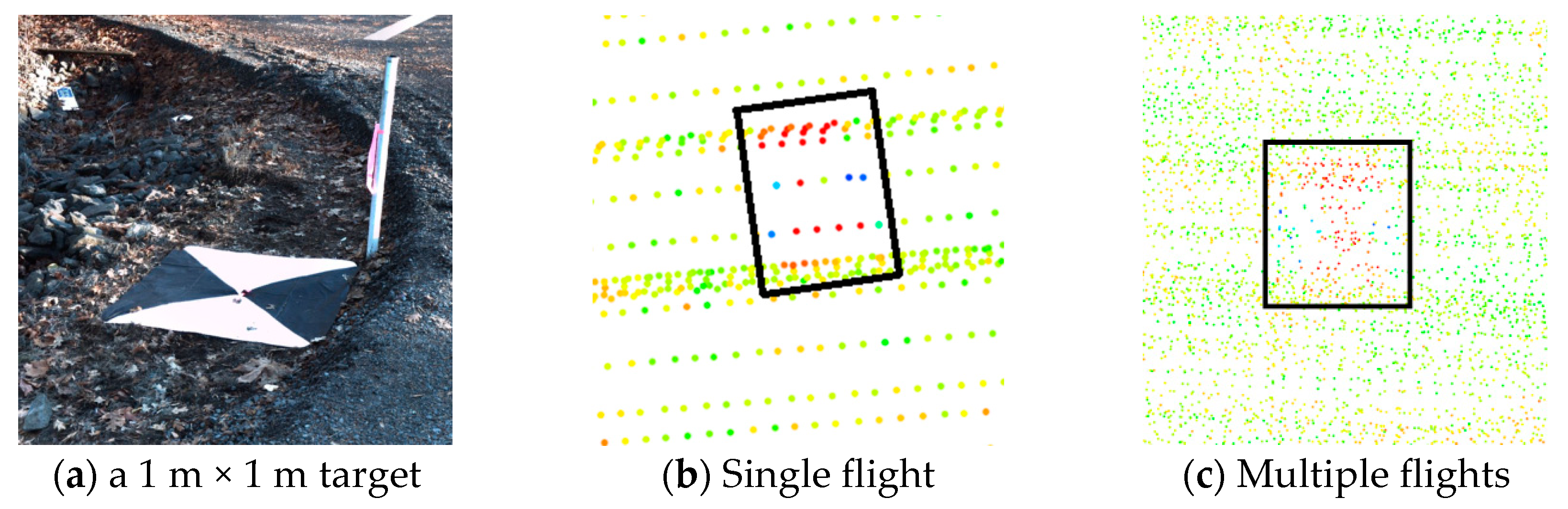 Ijgi 08 00532 g007 Ijgi 08 00532 g007