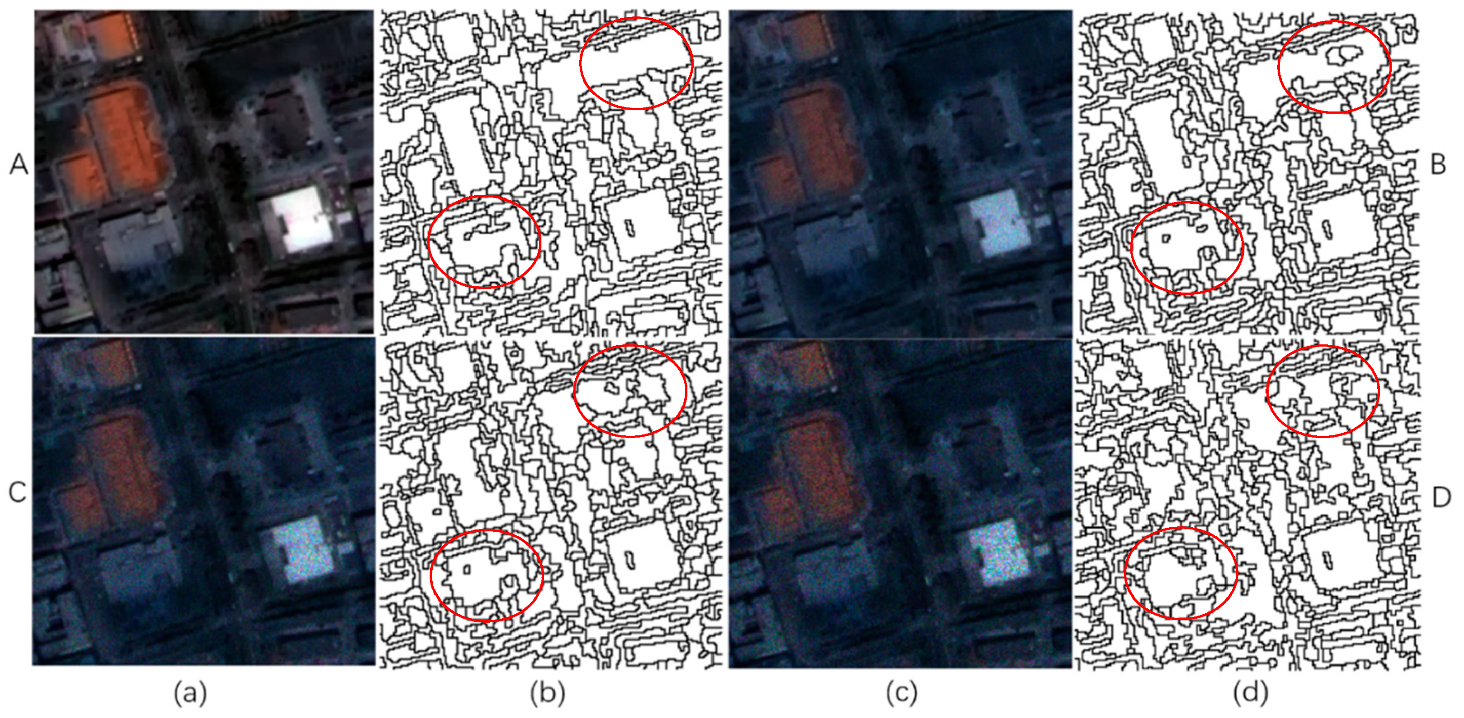 Ijgi 08 00543 g008 Ijgi 08 00543 g008