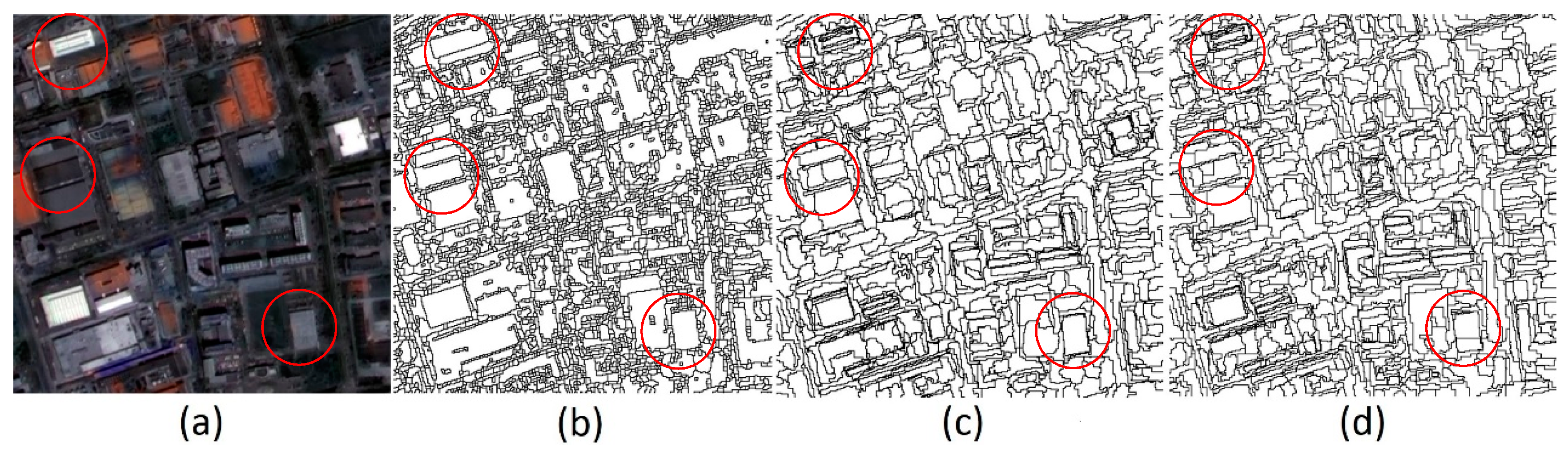 Ijgi 08 00543 g014 Ijgi 08 00543 g014