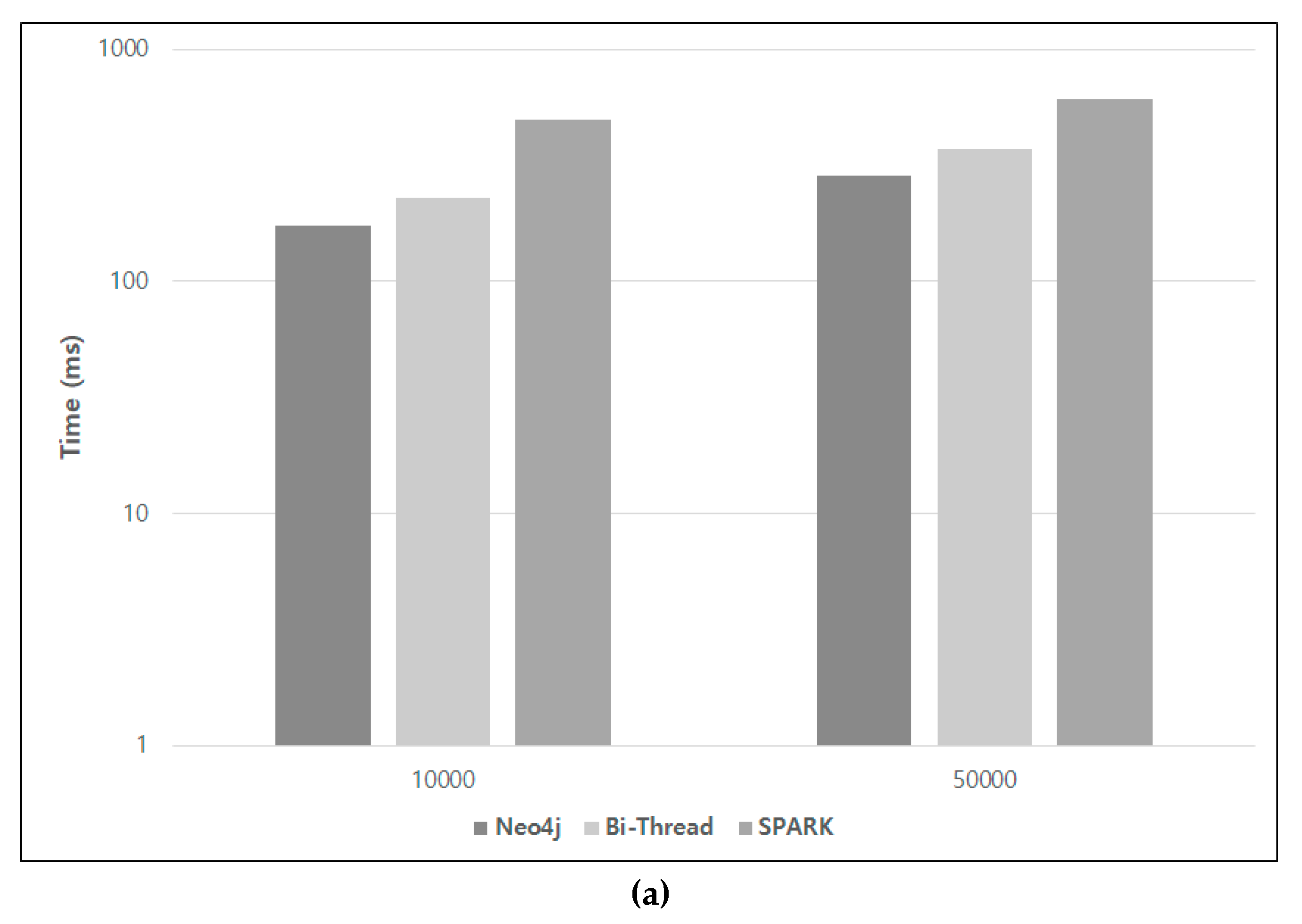 Ijgi 08 00550 g008a Ijgi 08 00550 g008a