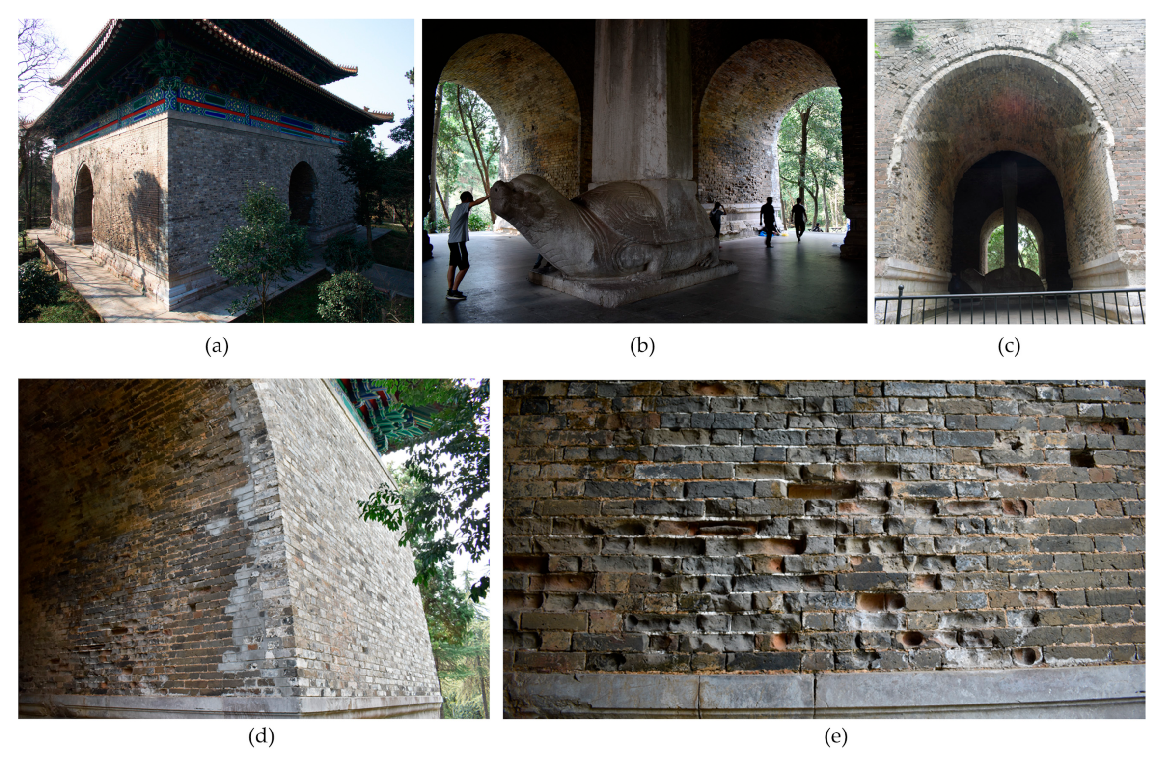 Ijgi 08 00577 g002 Ijgi 08 00577 g002