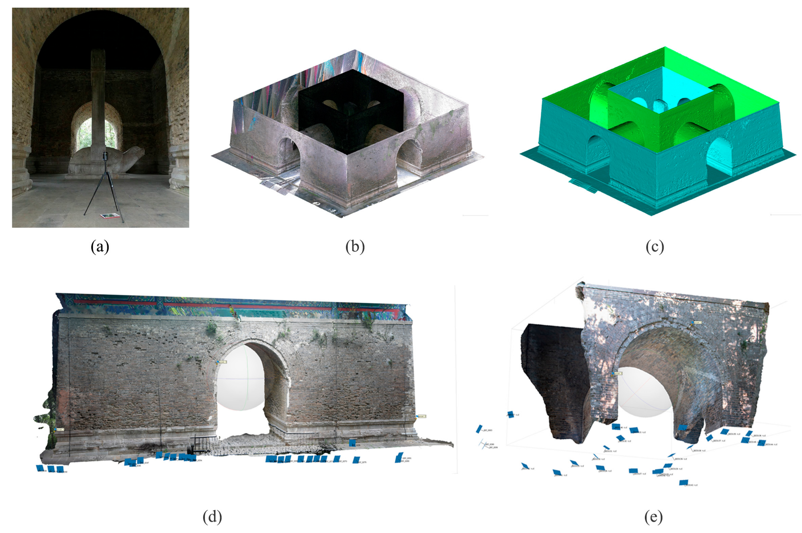 Ijgi 08 00577 g003 Ijgi 08 00577 g003