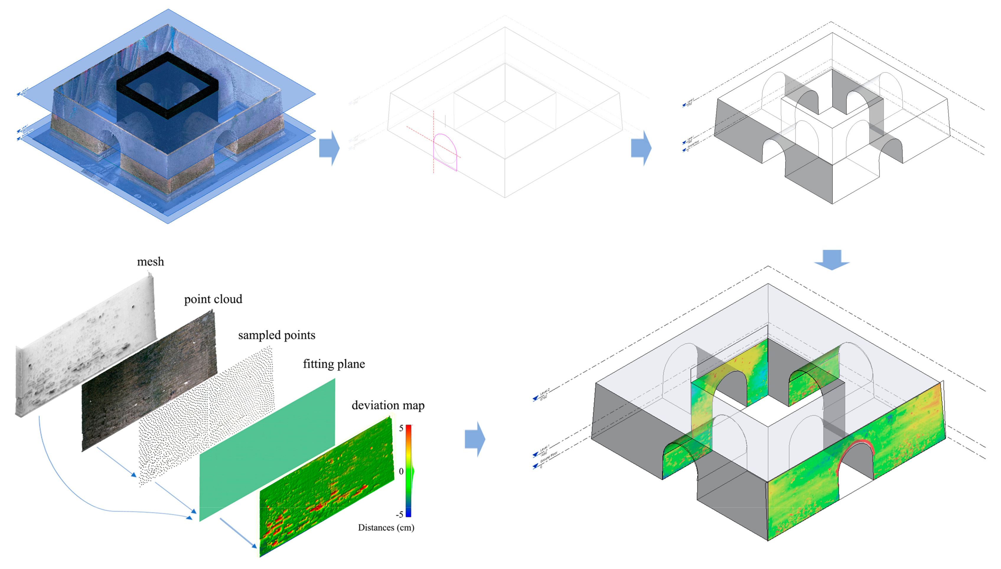 Ijgi 08 00577 g004 Ijgi 08 00577 g004