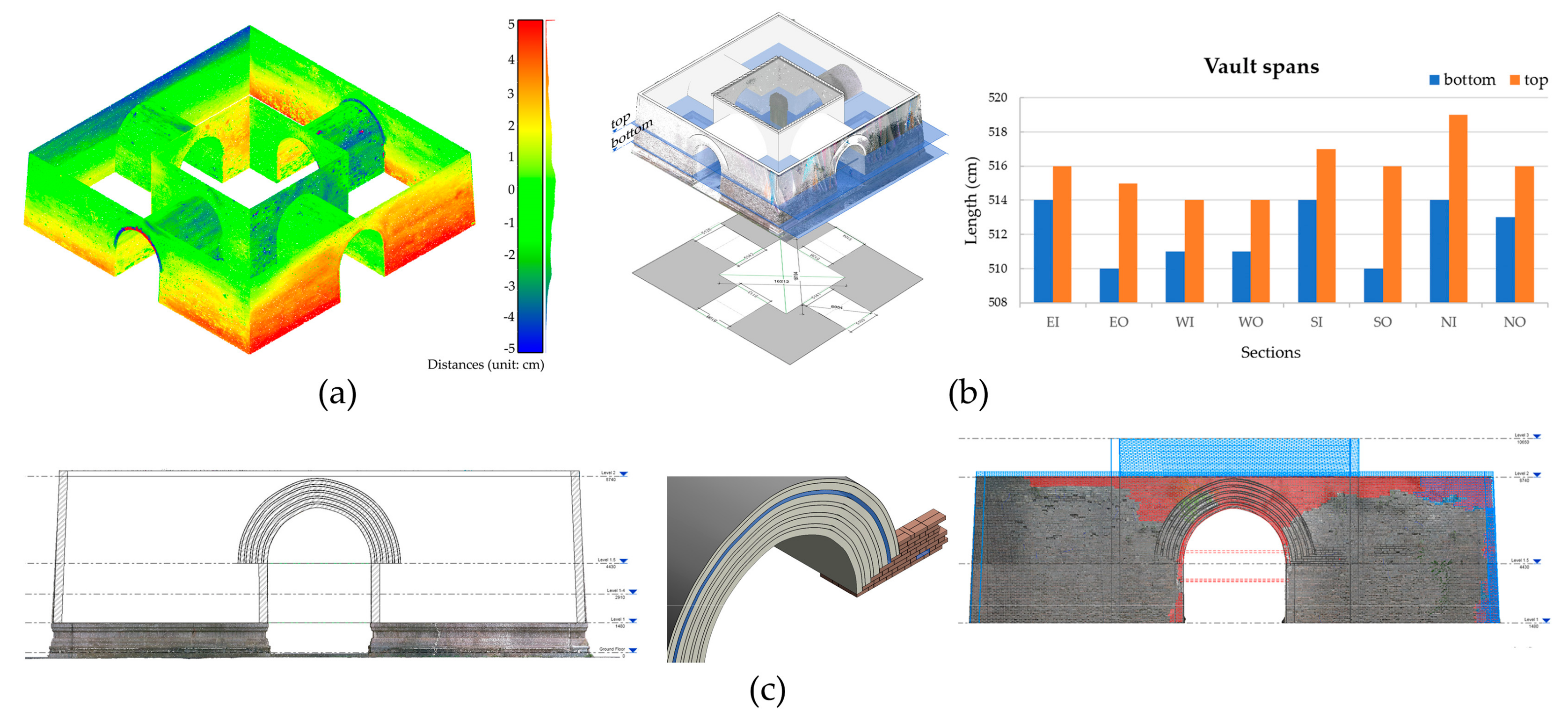 Ijgi 08 00577 g008 Ijgi 08 00577 g008