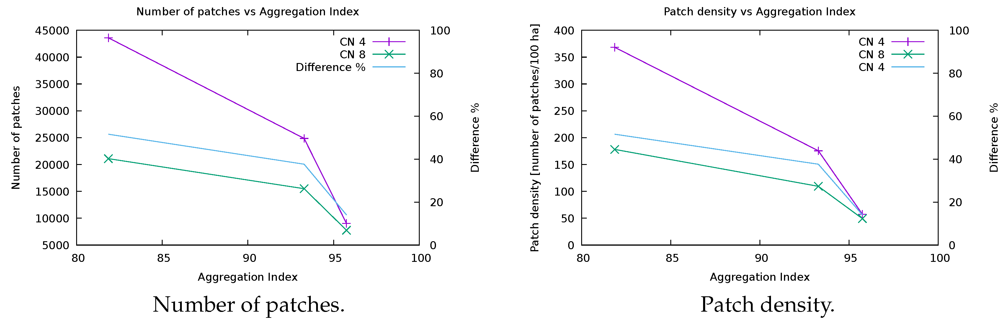 Ijgi 08 00586 g010a Ijgi 08 00586 g010a