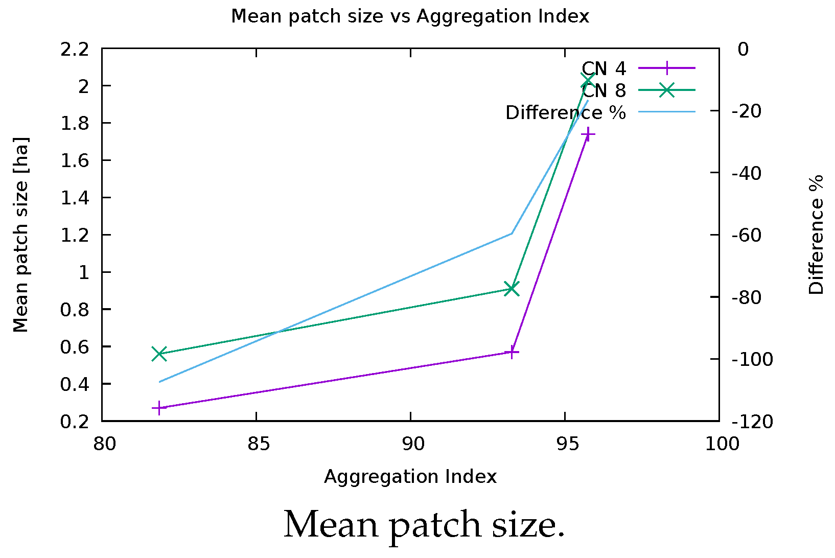 Ijgi 08 00586 g010b Ijgi 08 00586 g010b