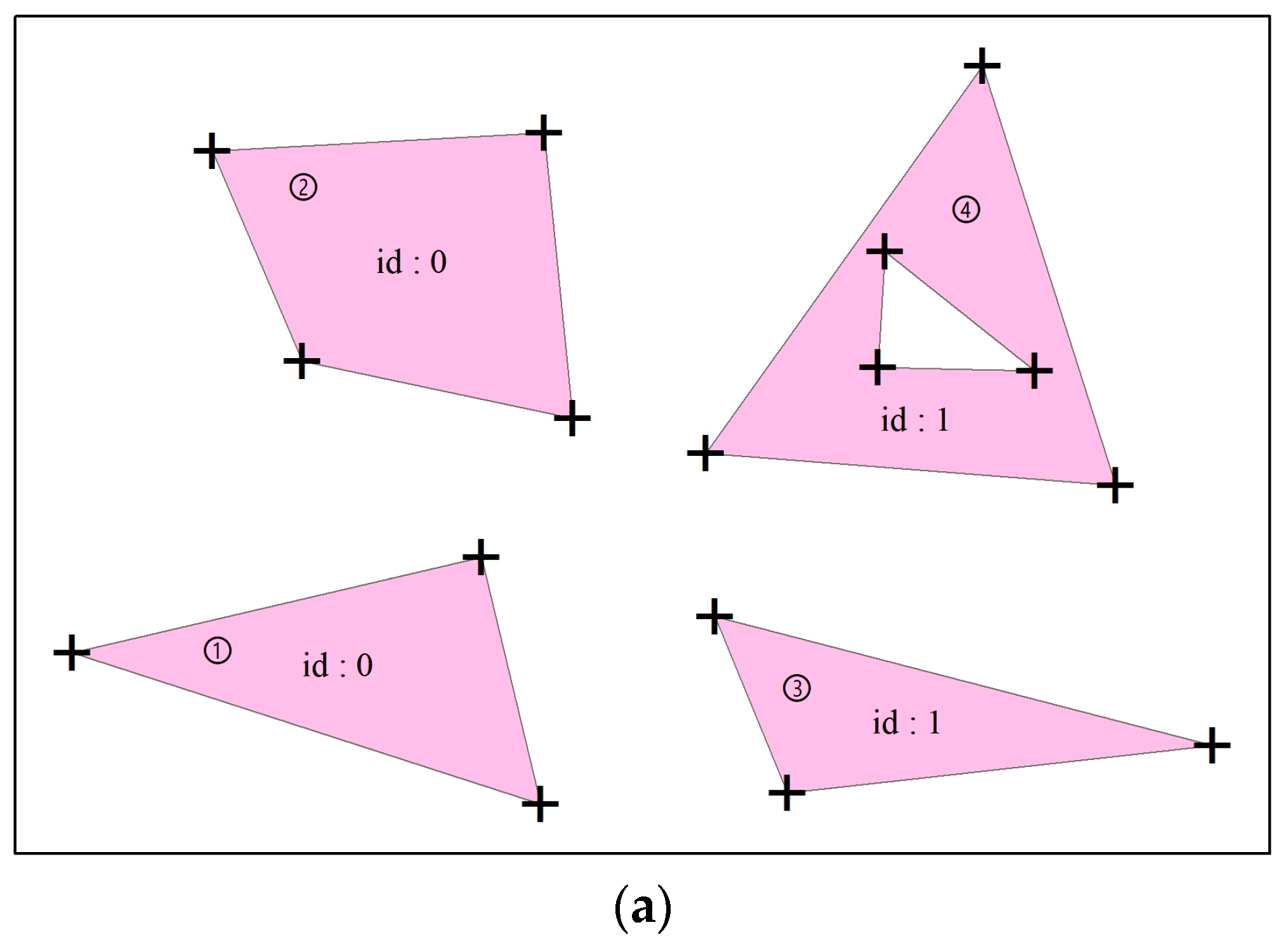 Ijgi 09 00012 g006a Ijgi 09 00012 g006a