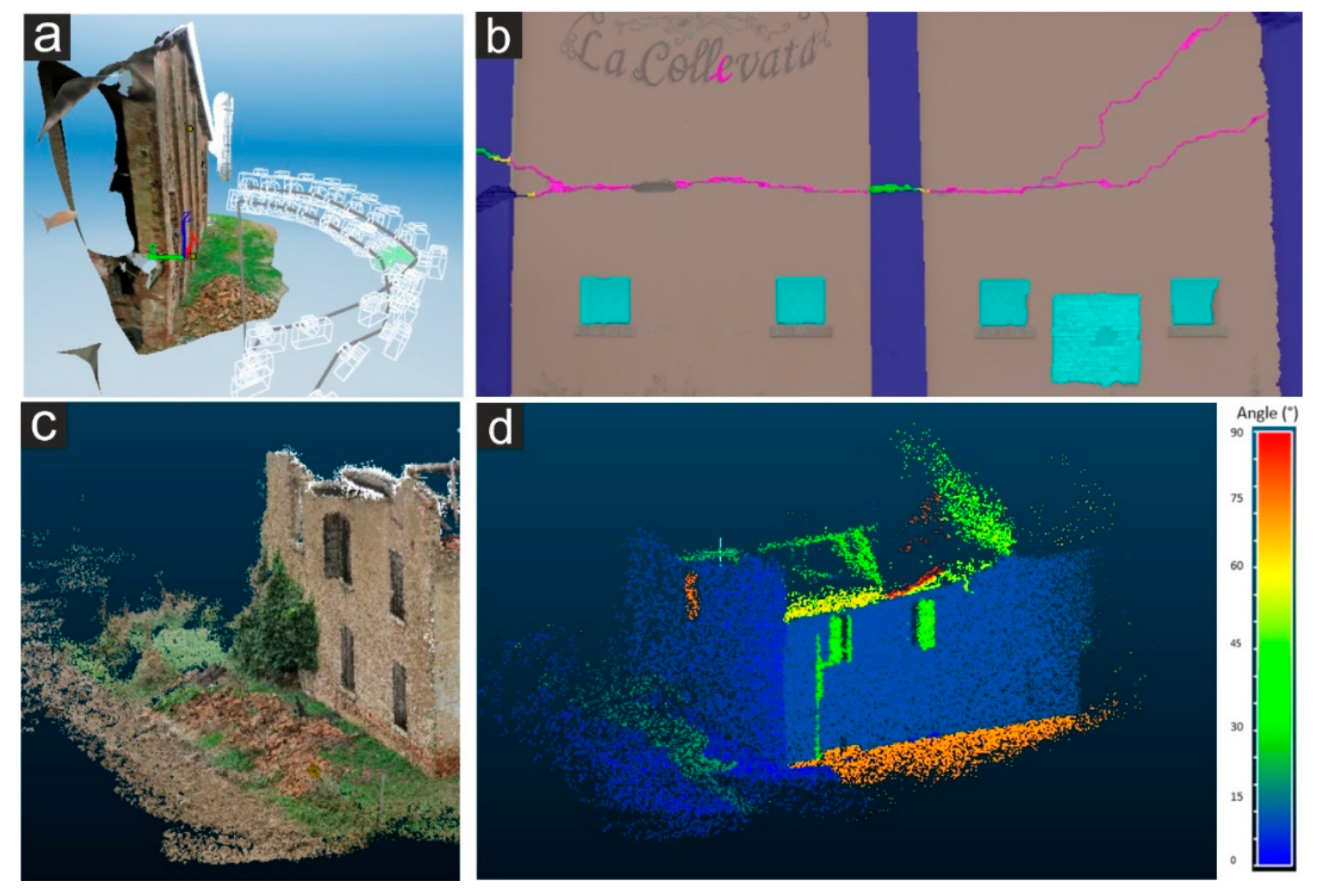 Ijgi 09 00014 g001 Ijgi 09 00014 g001