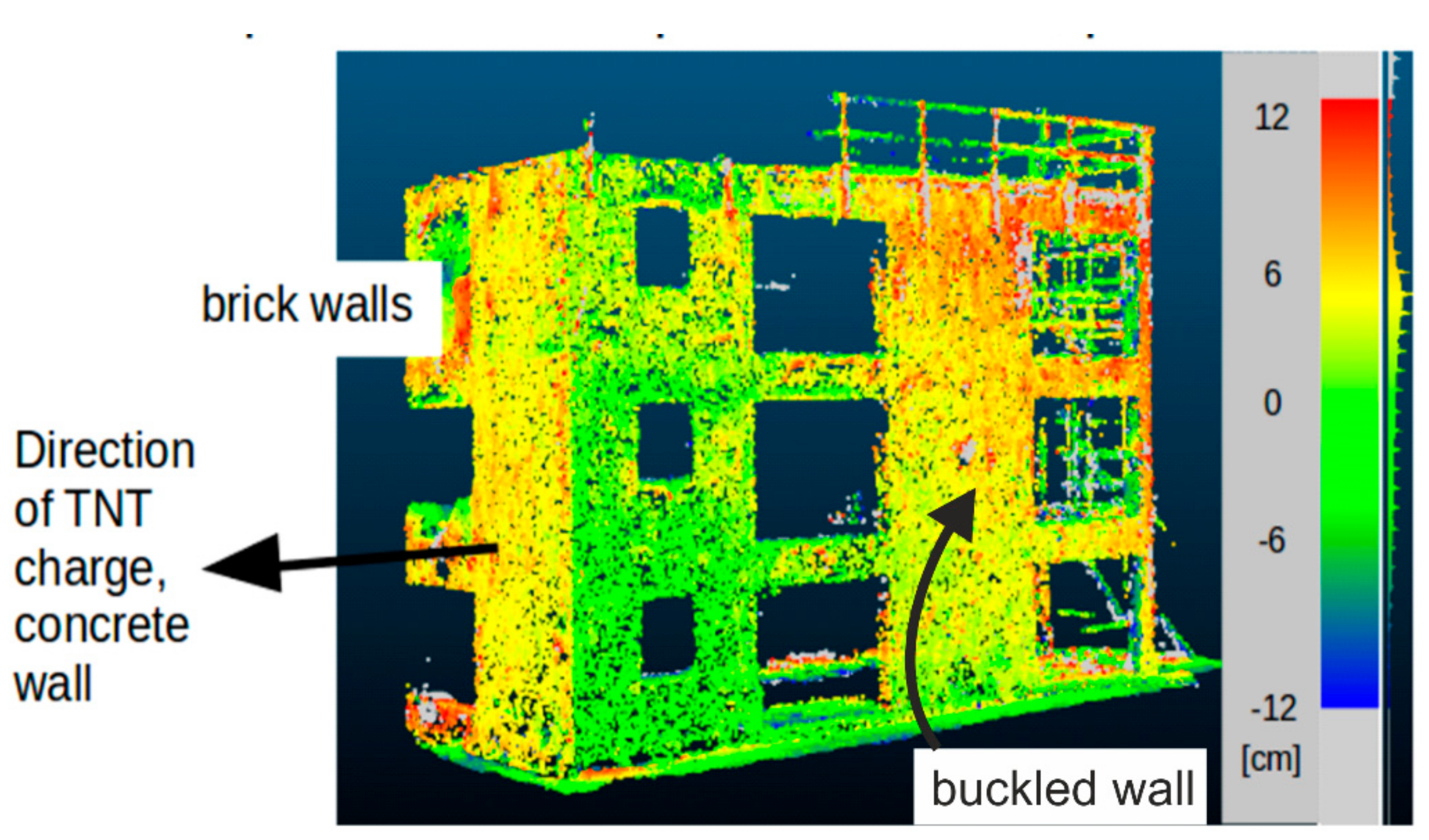Ijgi 09 00014 g003 Ijgi 09 00014 g003