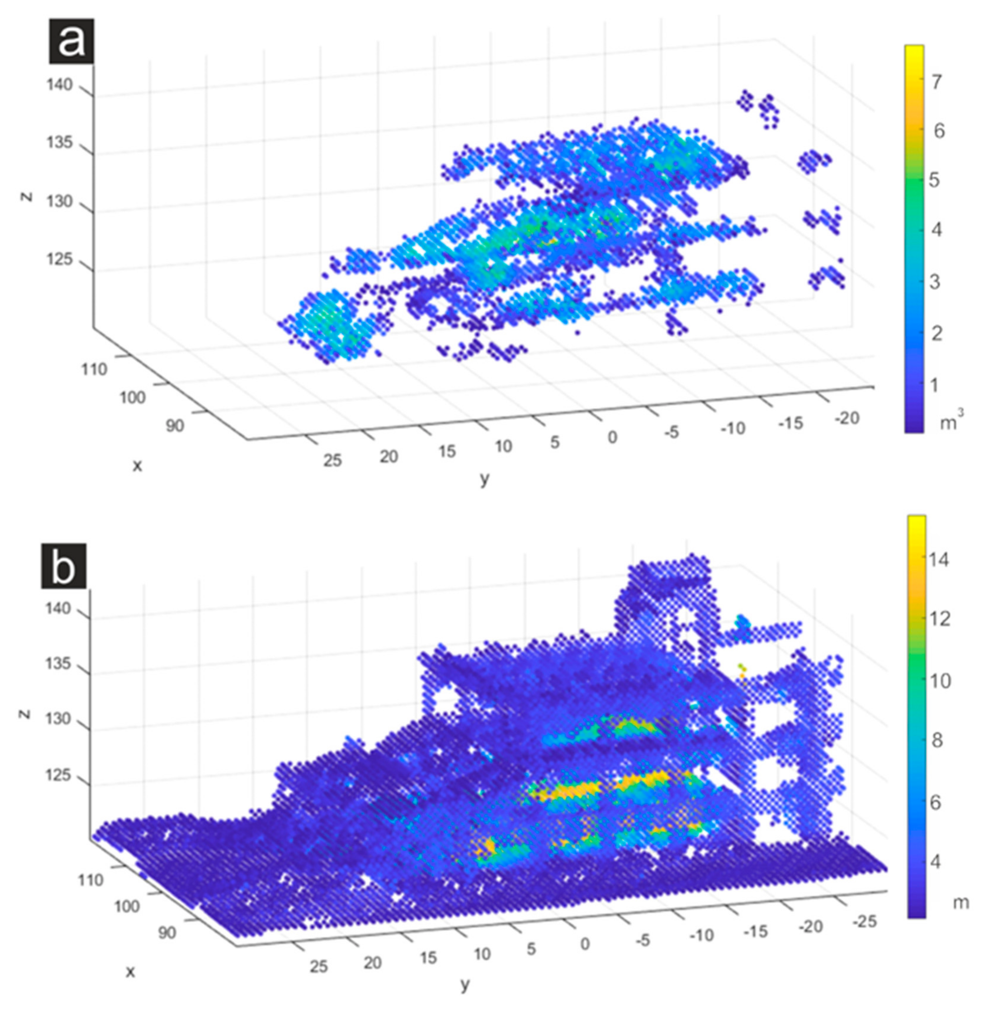 Ijgi 09 00014 g007 Ijgi 09 00014 g007