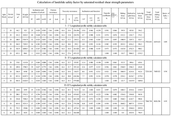 Ijgi 09 00023 g0a1a 550