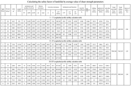 Ijgi 09 00023 g0a1b 550