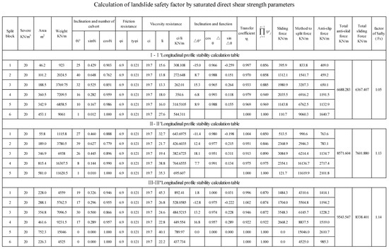 Ijgi 09 00023 g0a1c 550