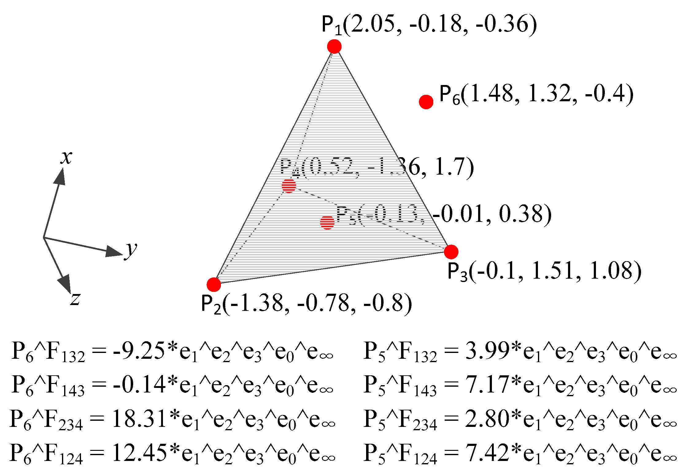 Ijgi 09 00025 g003 Ijgi 09 00025 g003