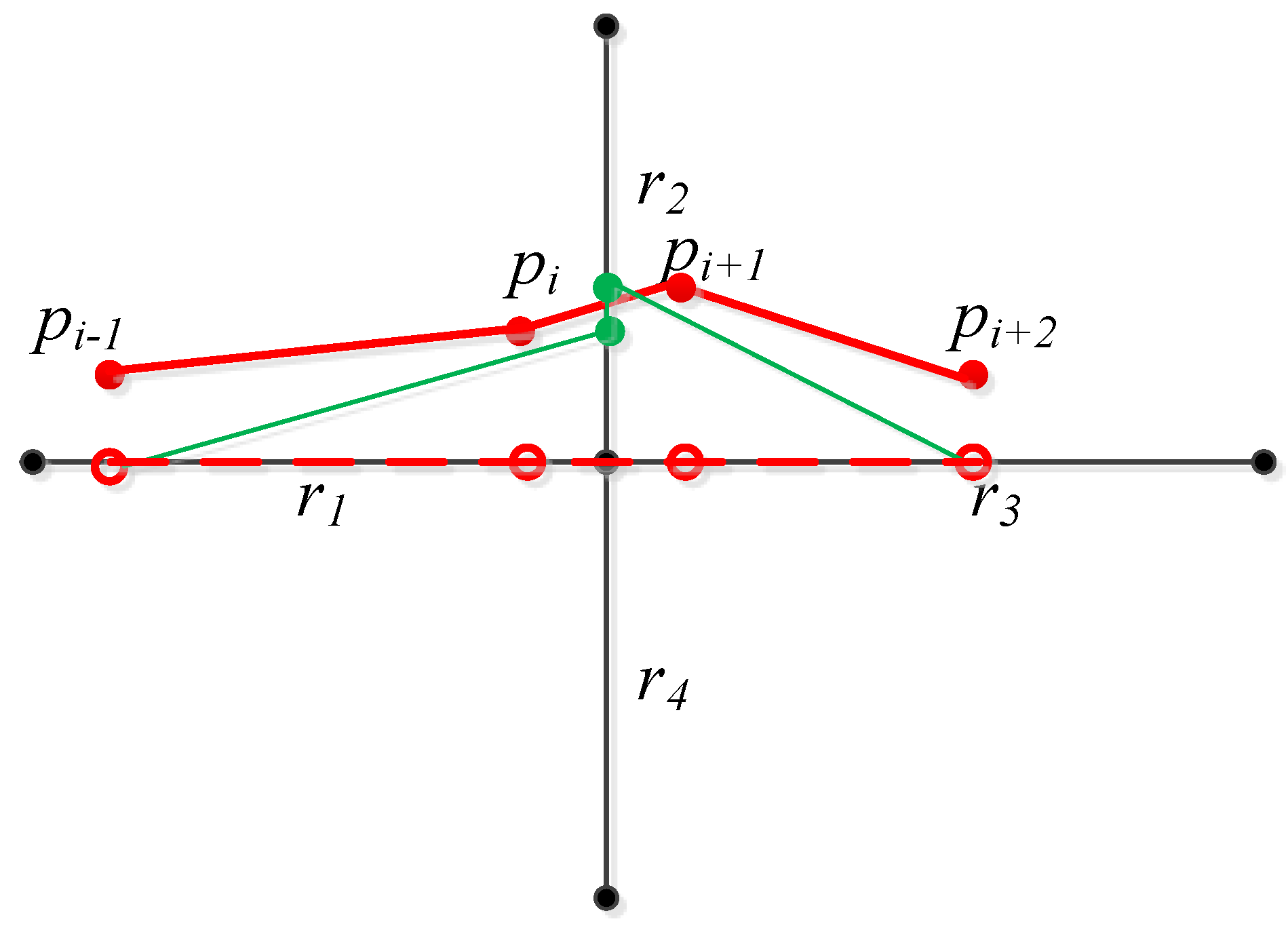 Ijgi 09 00031 g001 Ijgi 09 00031 g001