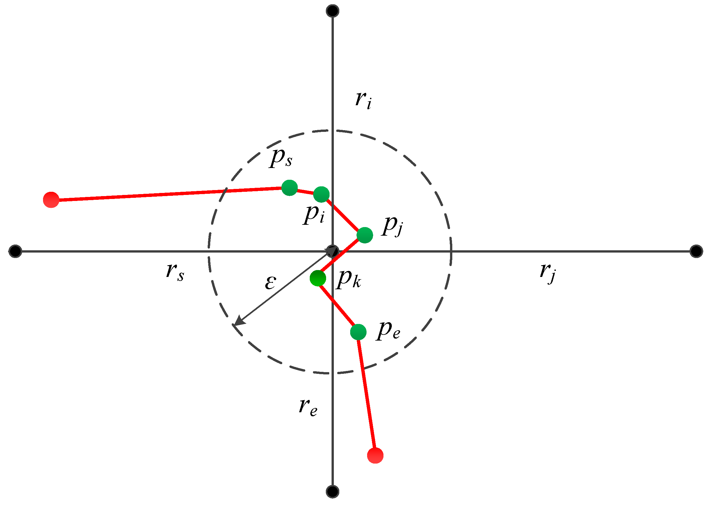 Ijgi 09 00031 g002 Ijgi 09 00031 g002