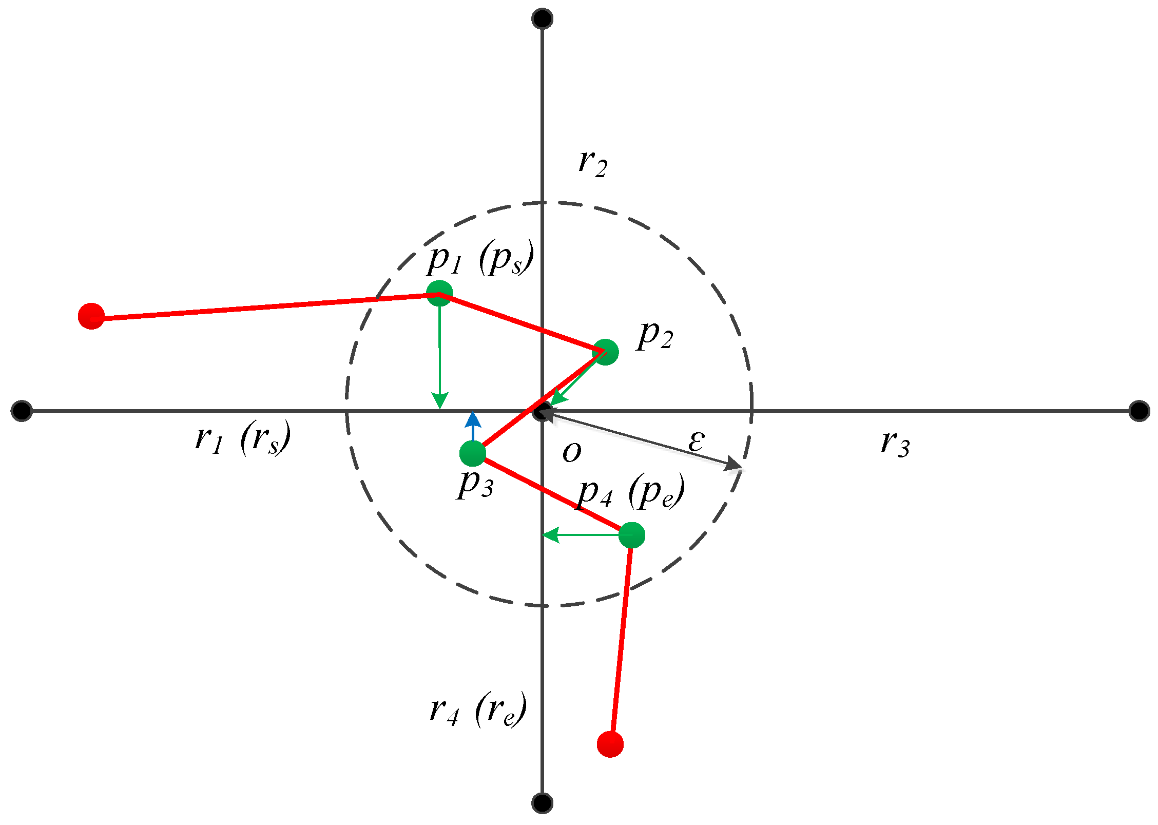 Ijgi 09 00031 g004 Ijgi 09 00031 g004