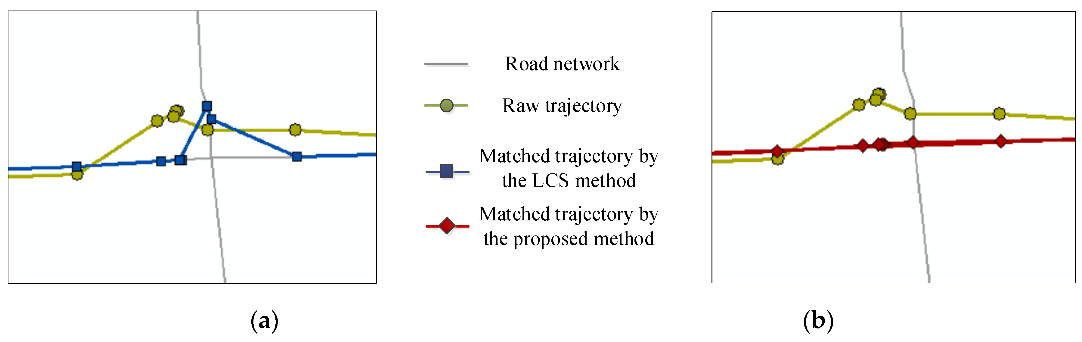 Ijgi 09 00031 g007 Ijgi 09 00031 g007