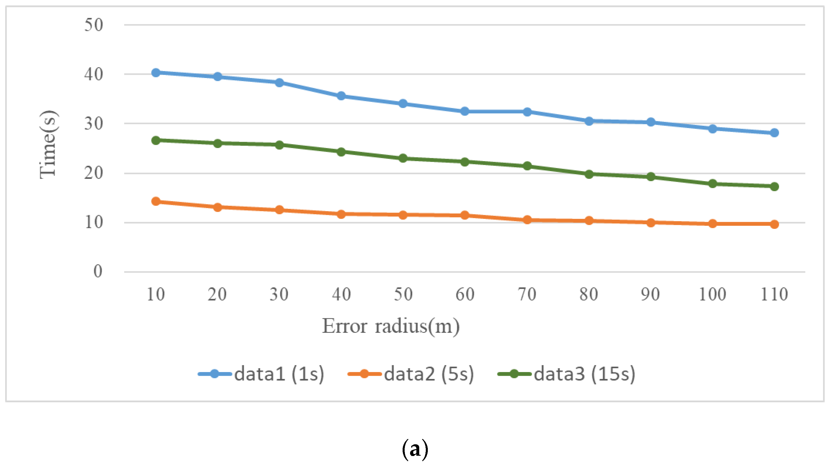 Ijgi 09 00031 g008a Ijgi 09 00031 g008a