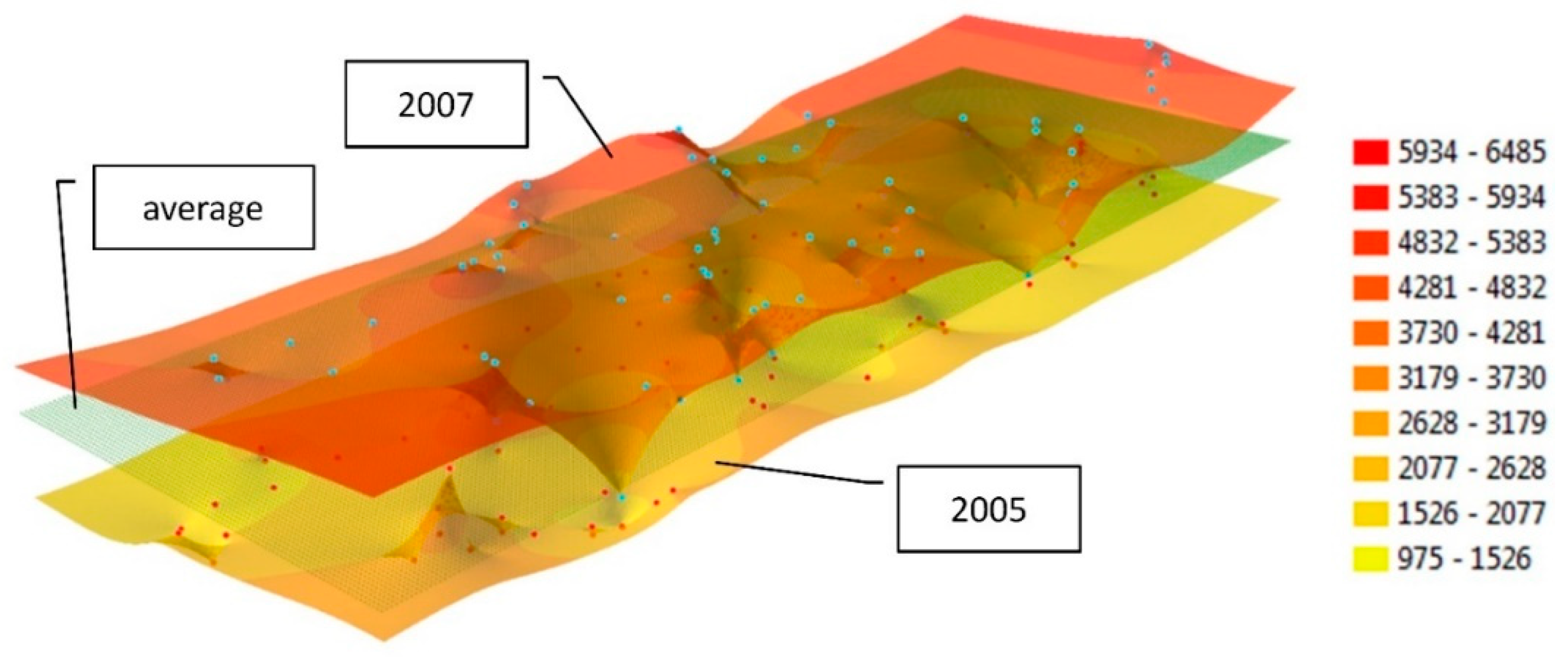 Ijgi 09 00039 g007 Ijgi 09 00039 g007