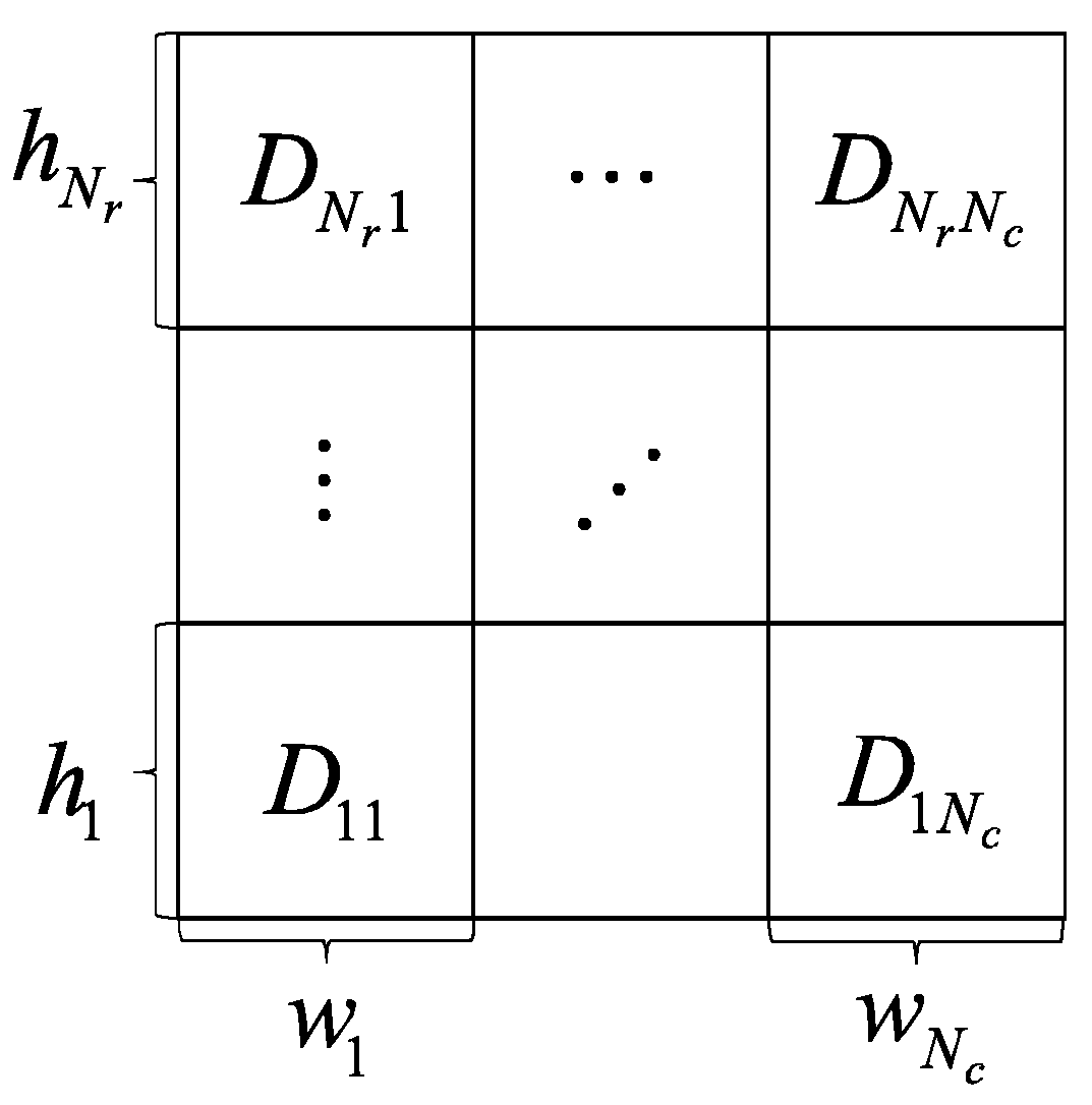 Ijgi 09 00043 g001 Ijgi 09 00043 g001