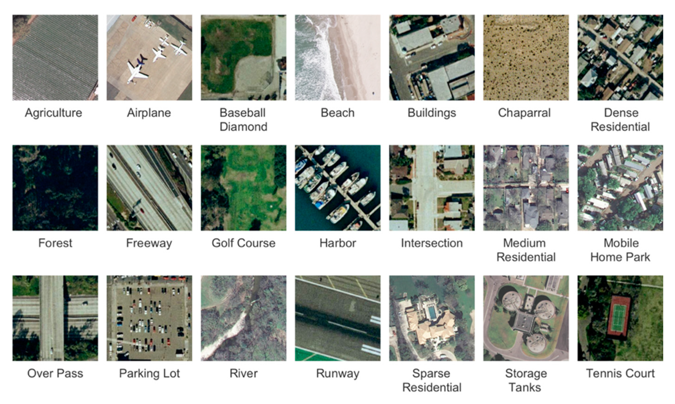 Ijgi 09 00061 g004 Ijgi 09 00061 g004