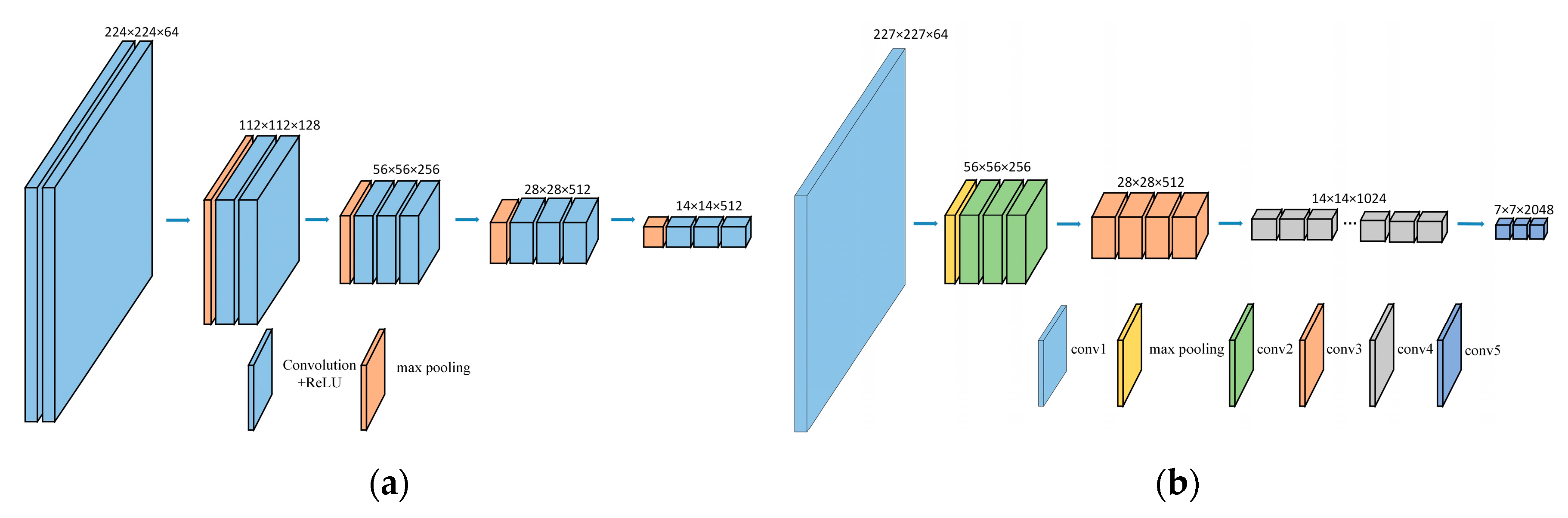 Ijgi 09 00061 g005 Ijgi 09 00061 g005
