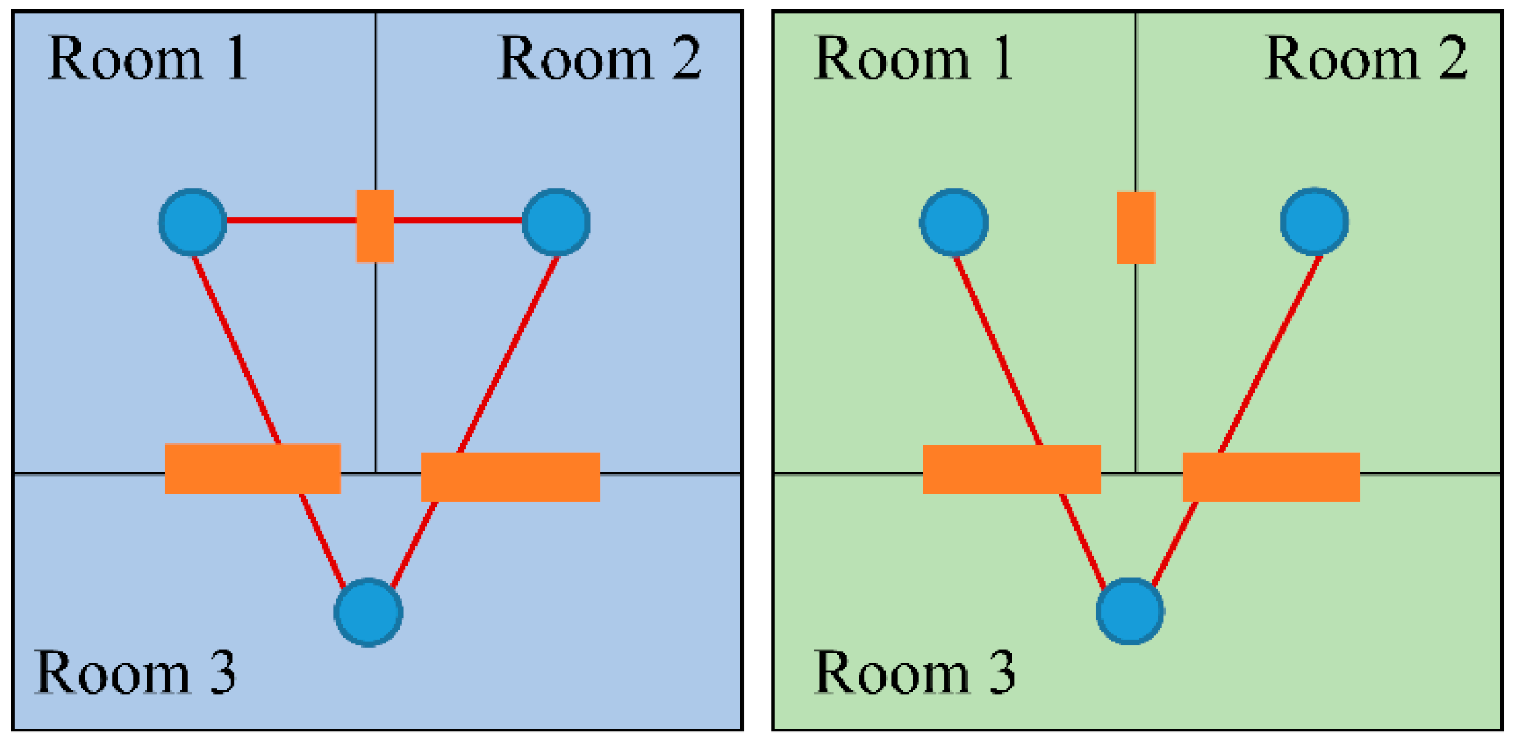 Ijgi 09 00066 g001 Ijgi 09 00066 g001