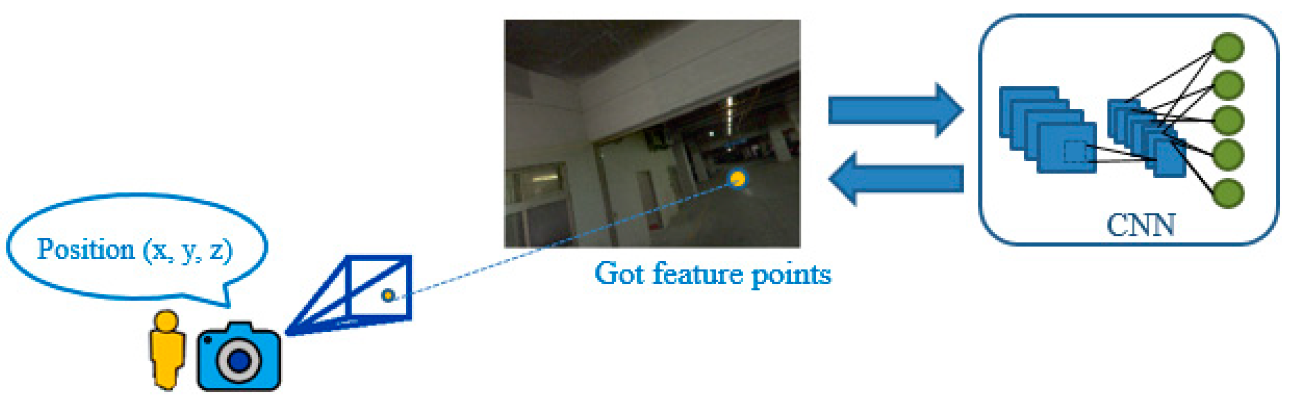 Ijgi 09 00074 g001 Ijgi 09 00074 g001