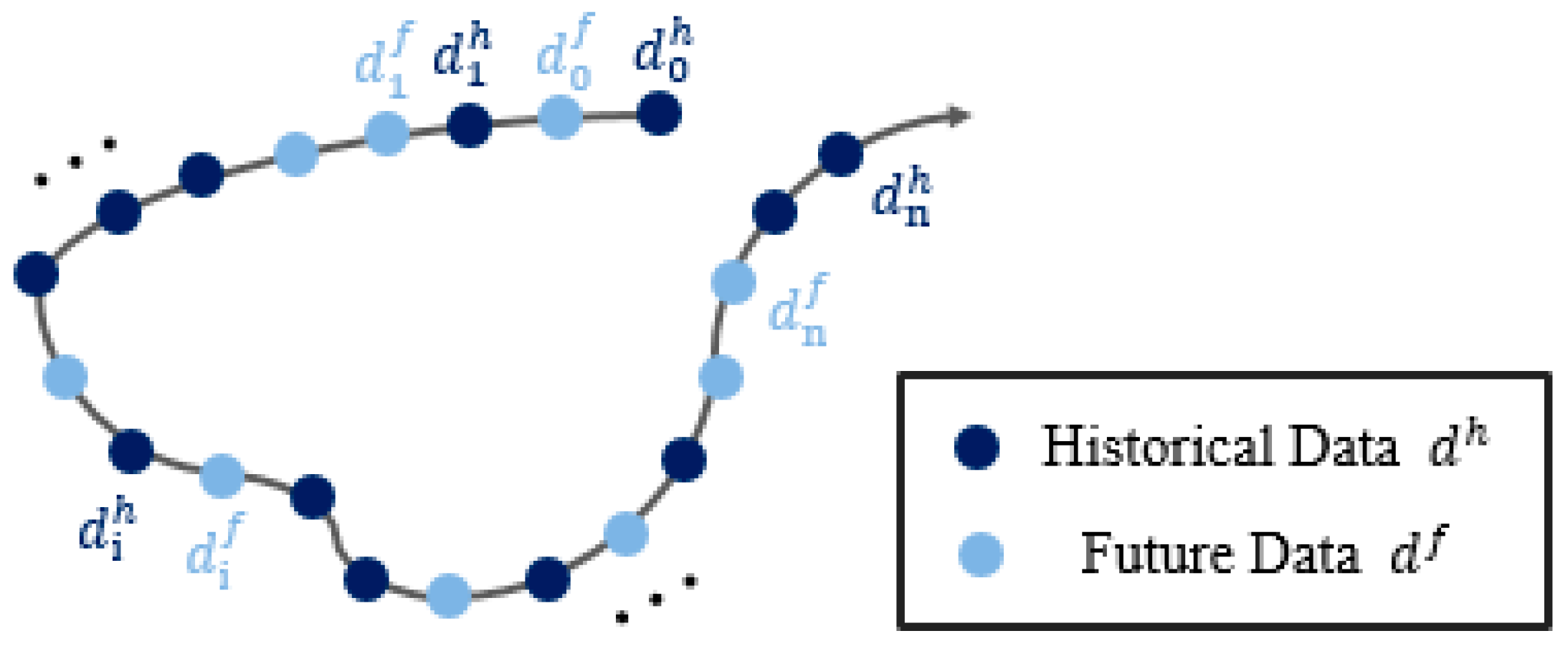 Ijgi 09 00074 g002 Ijgi 09 00074 g002