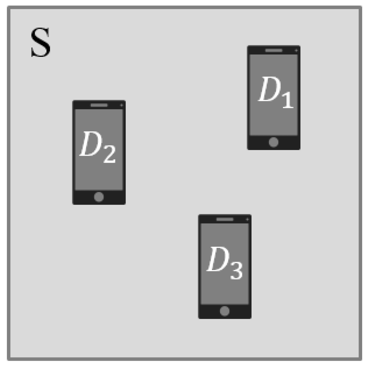 Ijgi 09 00074 g003 Ijgi 09 00074 g003