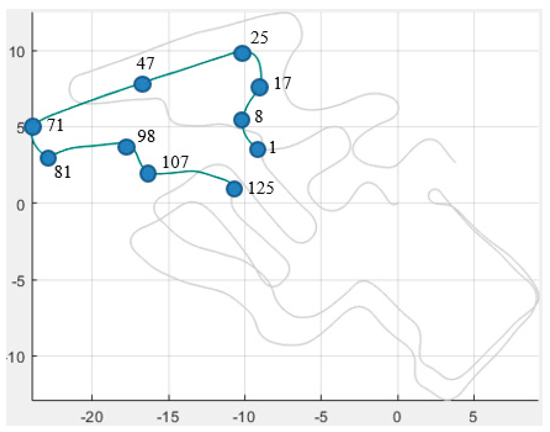 Ijgi 09 00074 g010 Ijgi 09 00074 g010