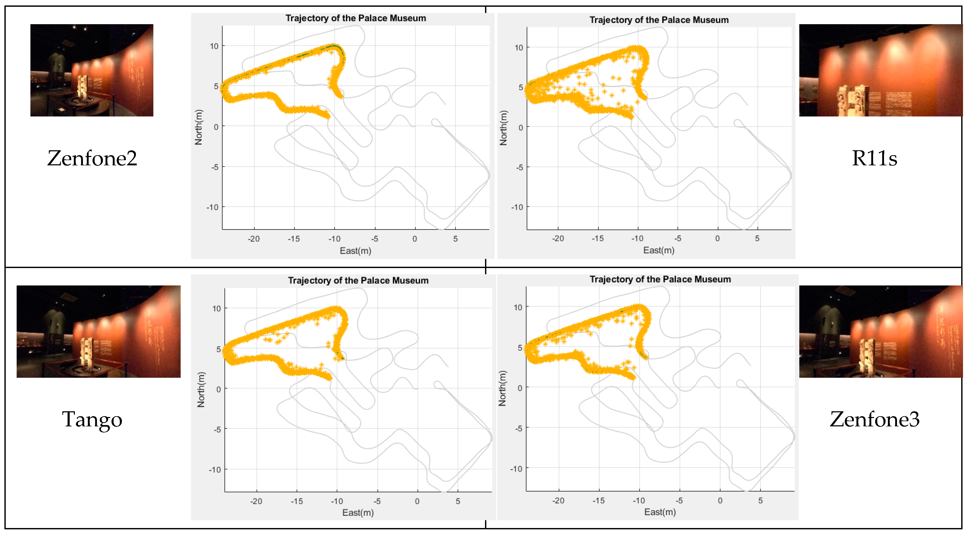 Ijgi 09 00074 g017 Ijgi 09 00074 g017