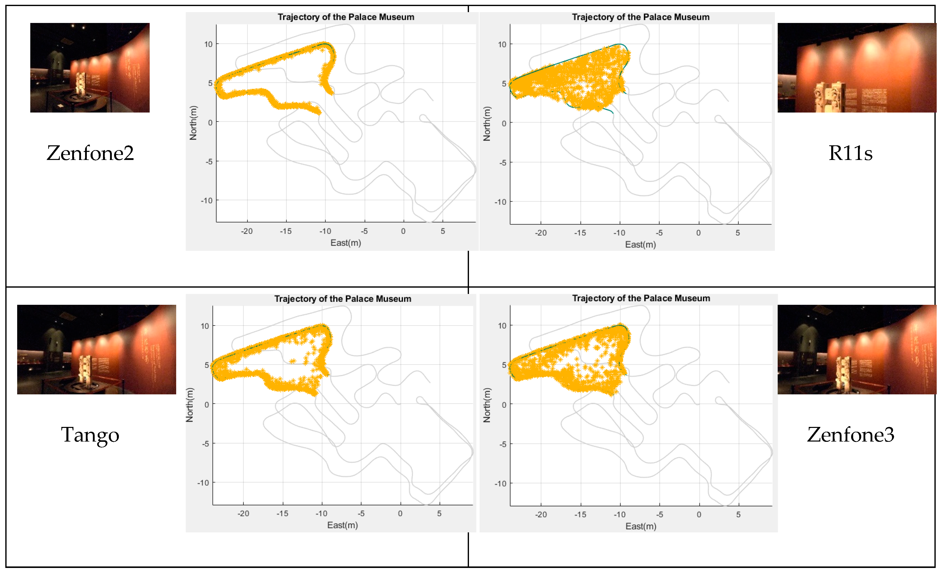 Ijgi 09 00074 g018 Ijgi 09 00074 g018