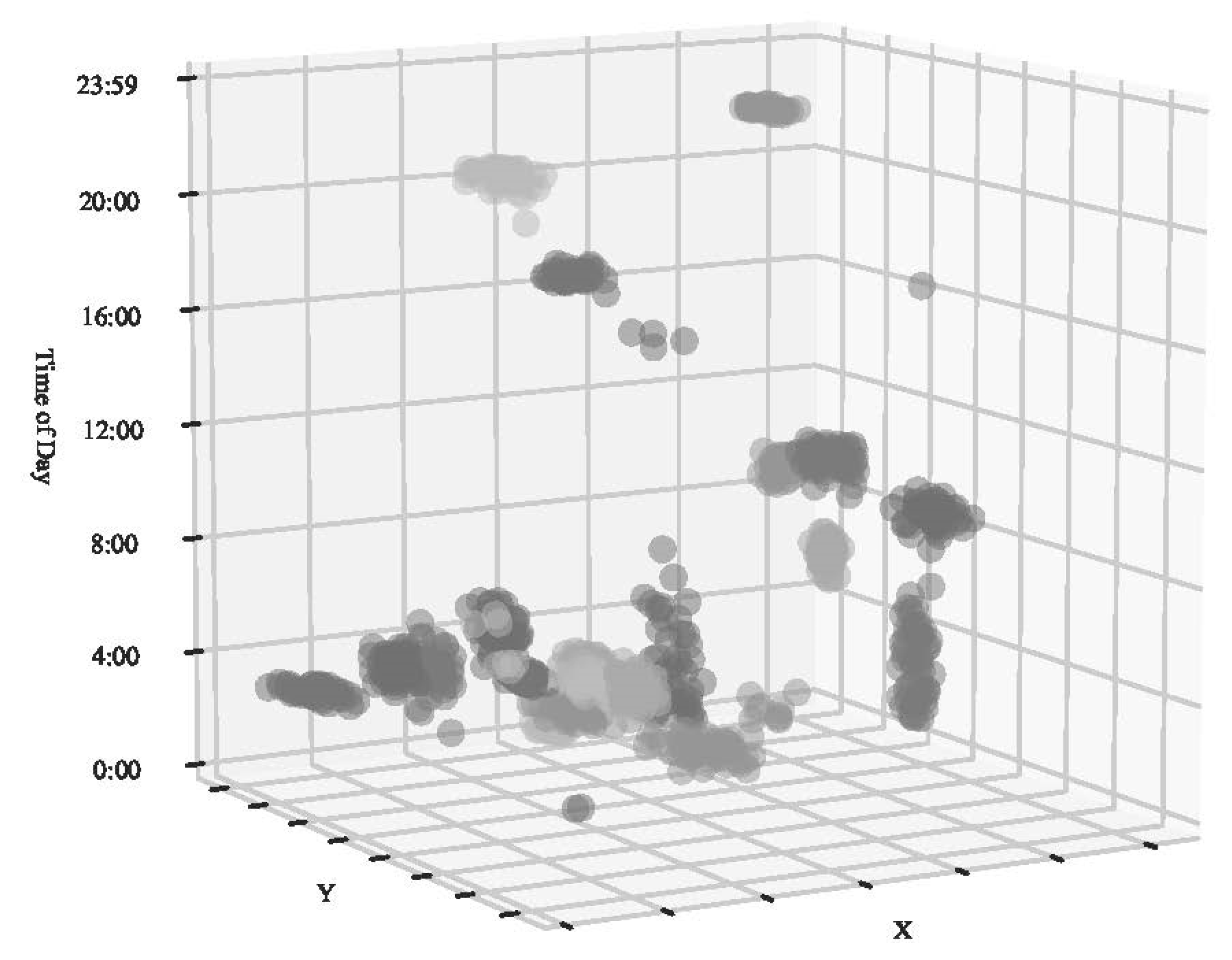 Ijgi 09 00085 g005