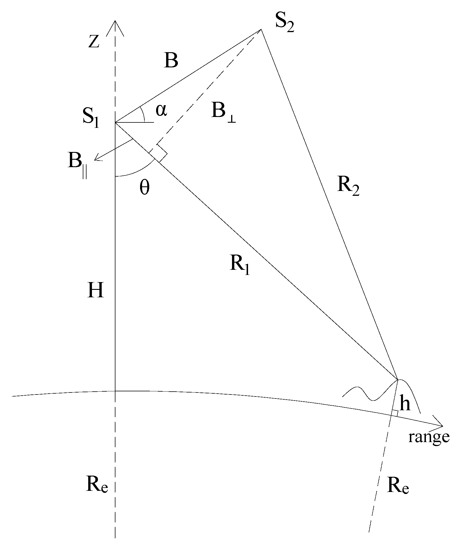 Ijgi 09 00108 g001 Ijgi 09 00108 g001