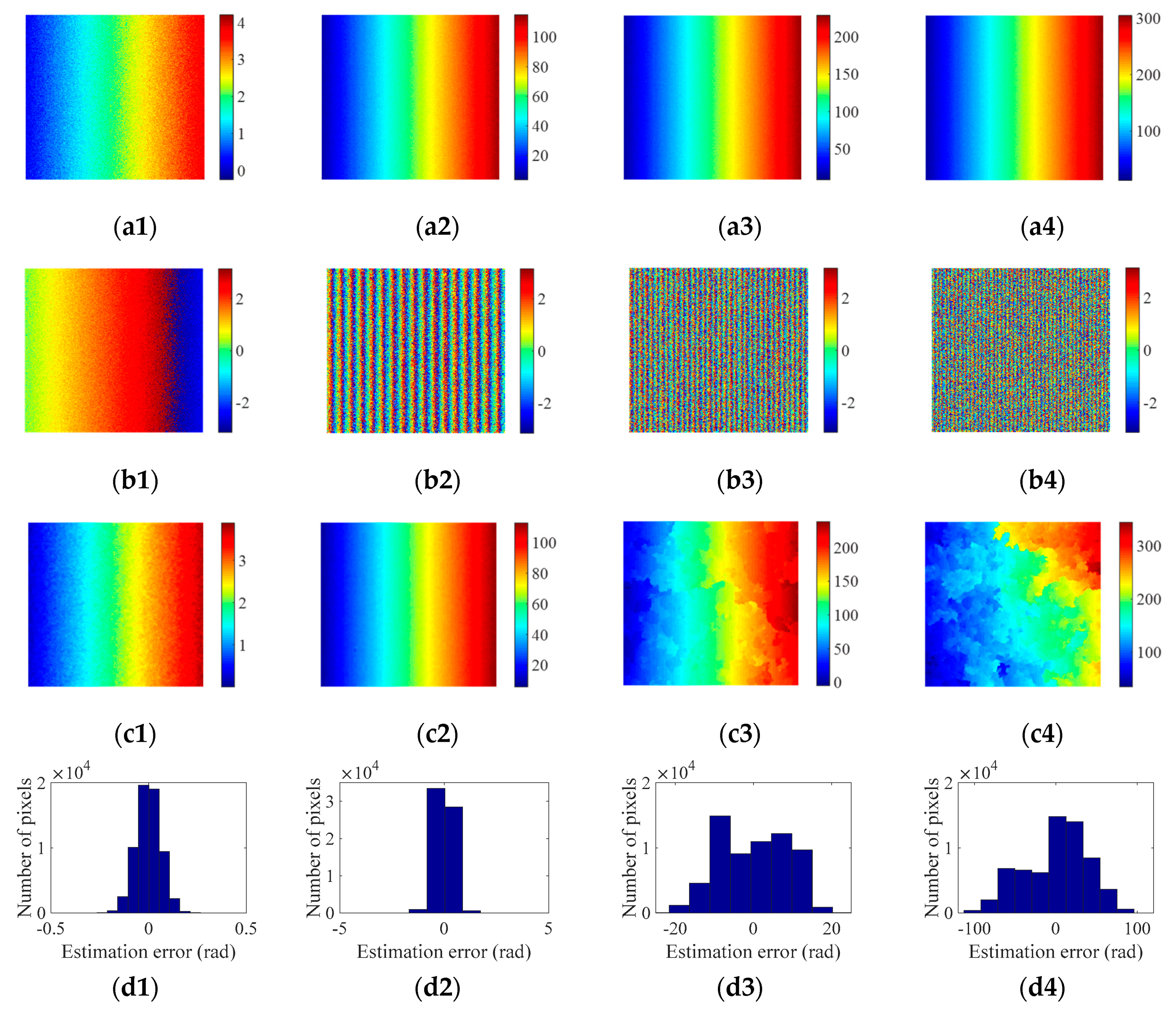 Ijgi 09 00108 g003 Ijgi 09 00108 g003