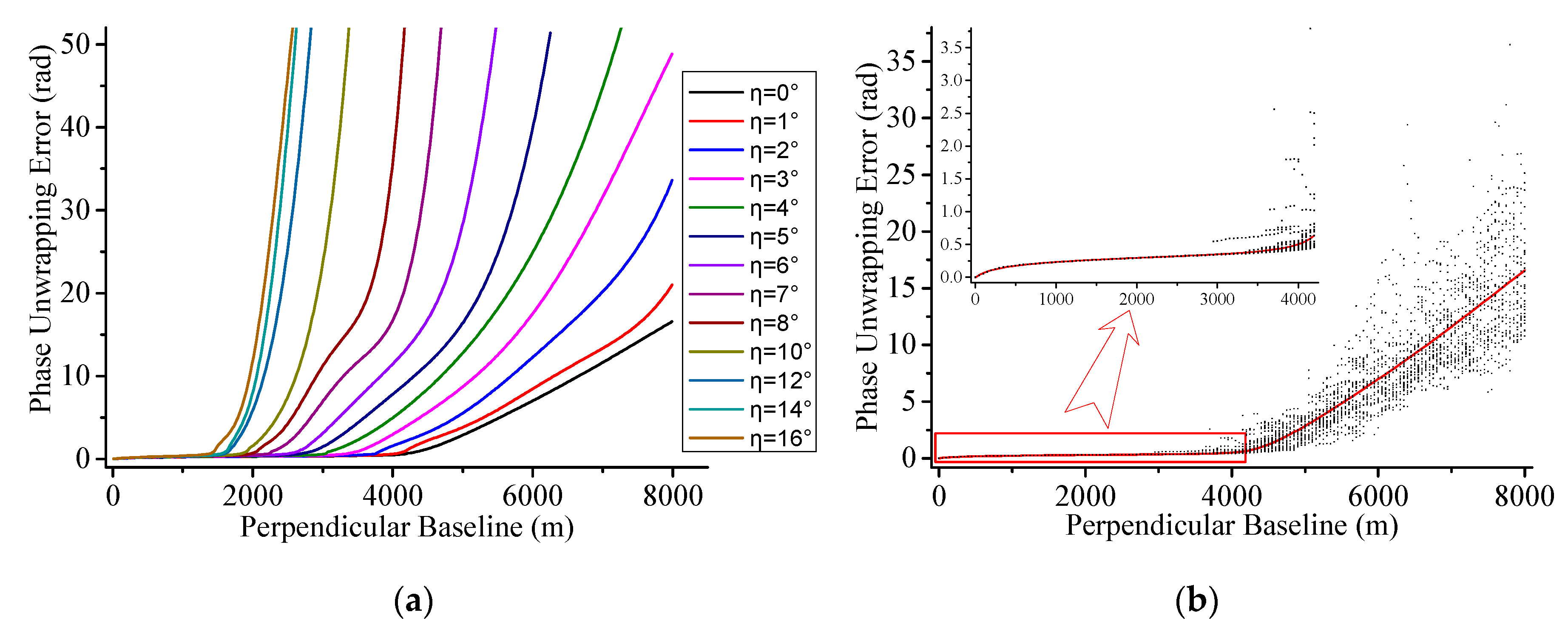 Ijgi 09 00108 g004a Ijgi 09 00108 g004a