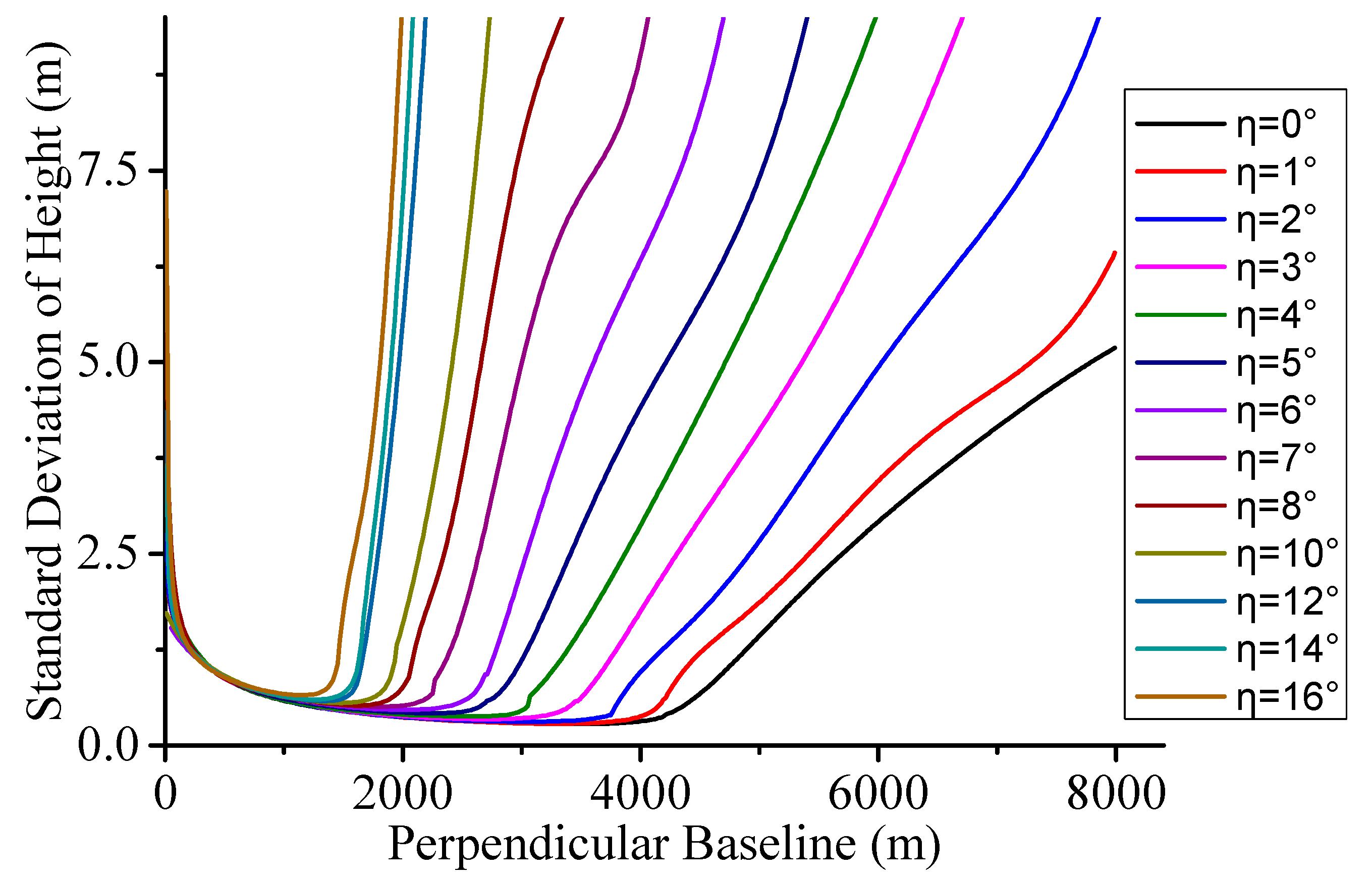Ijgi 09 00108 g005 Ijgi 09 00108 g005