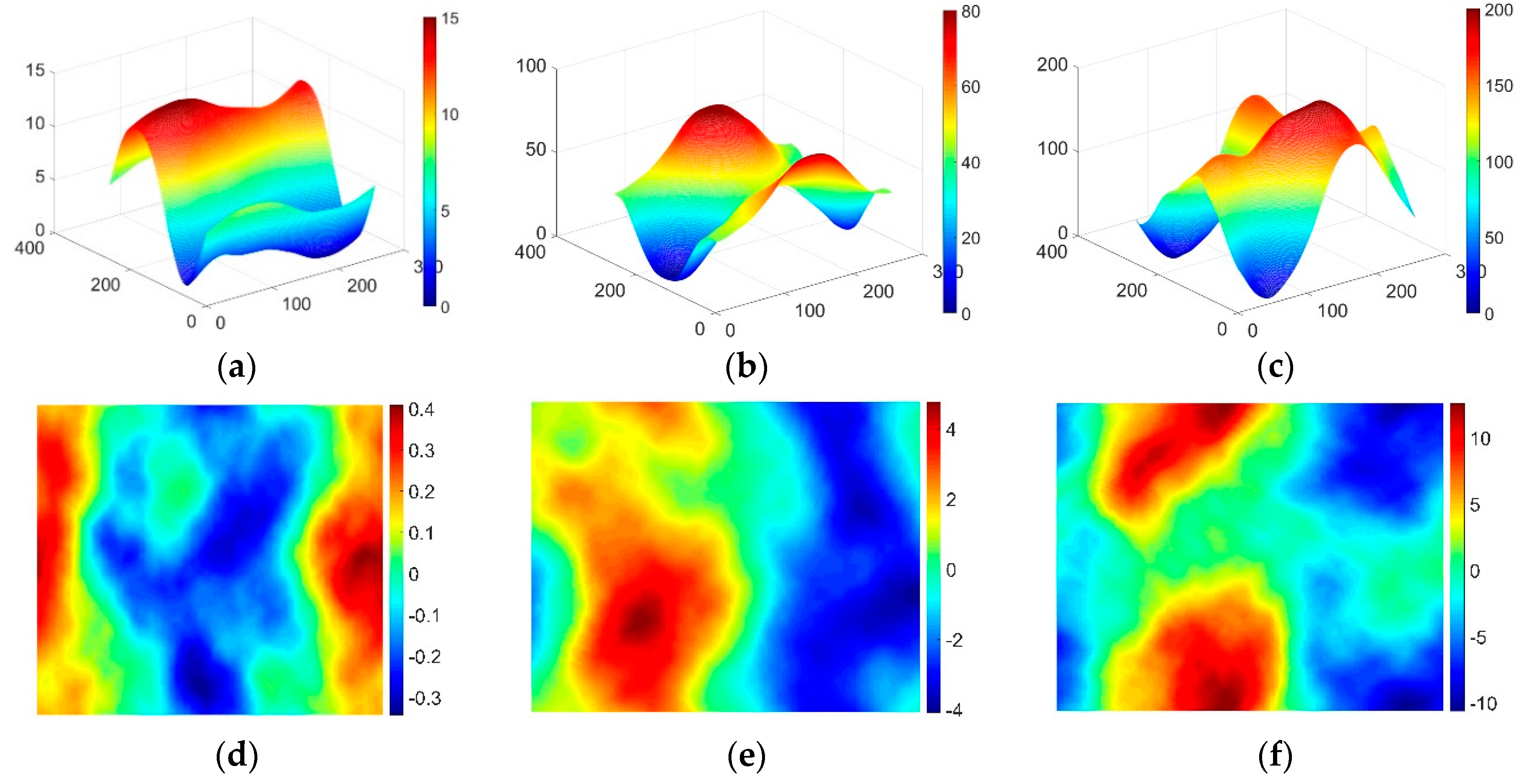 Ijgi 09 00108 g007 Ijgi 09 00108 g007