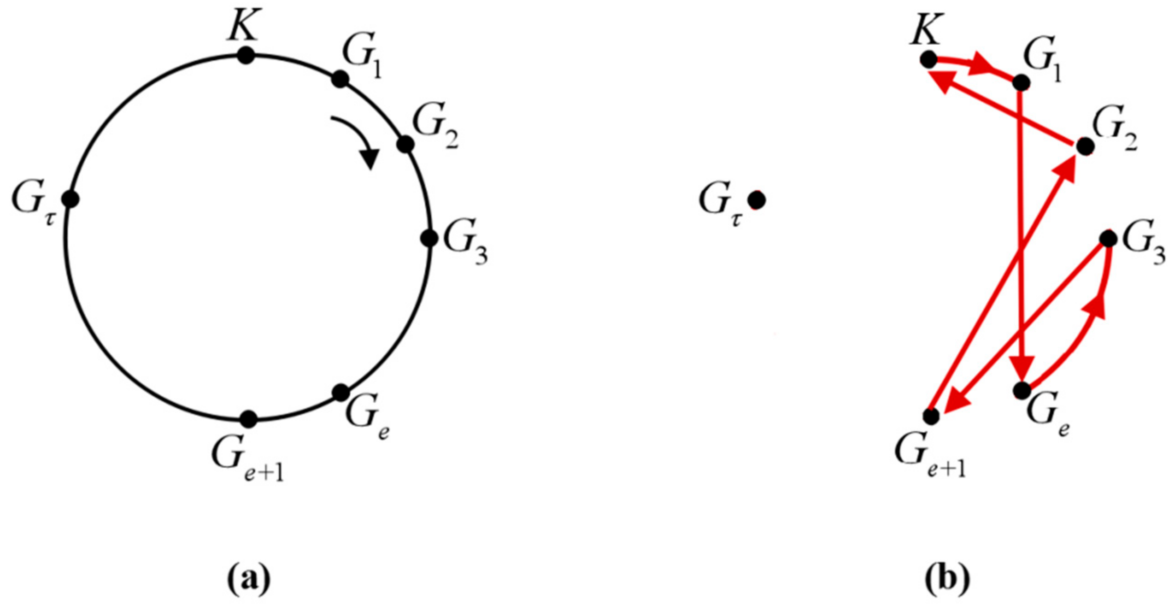Ijgi 09 00112 g003