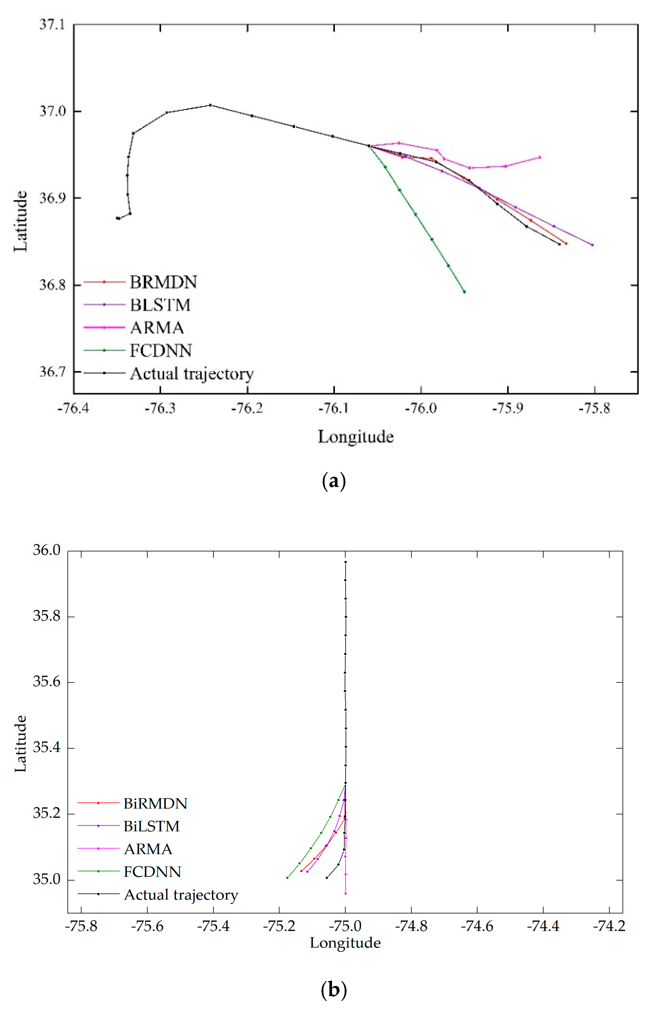 Ijgi 09 00116 g010a
