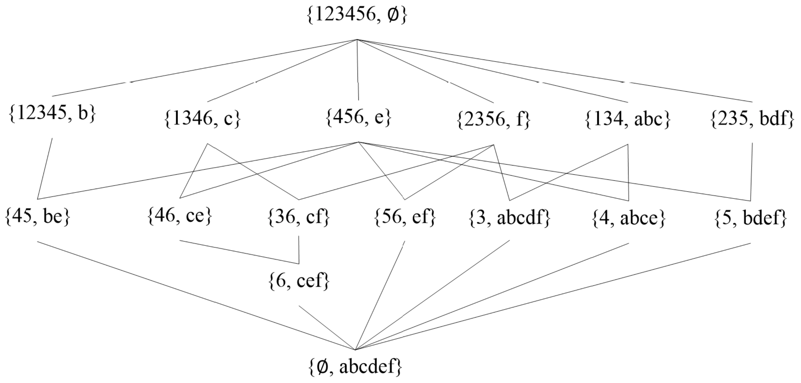 Ijgi 09 00155 g002 Ijgi 09 00155 g002