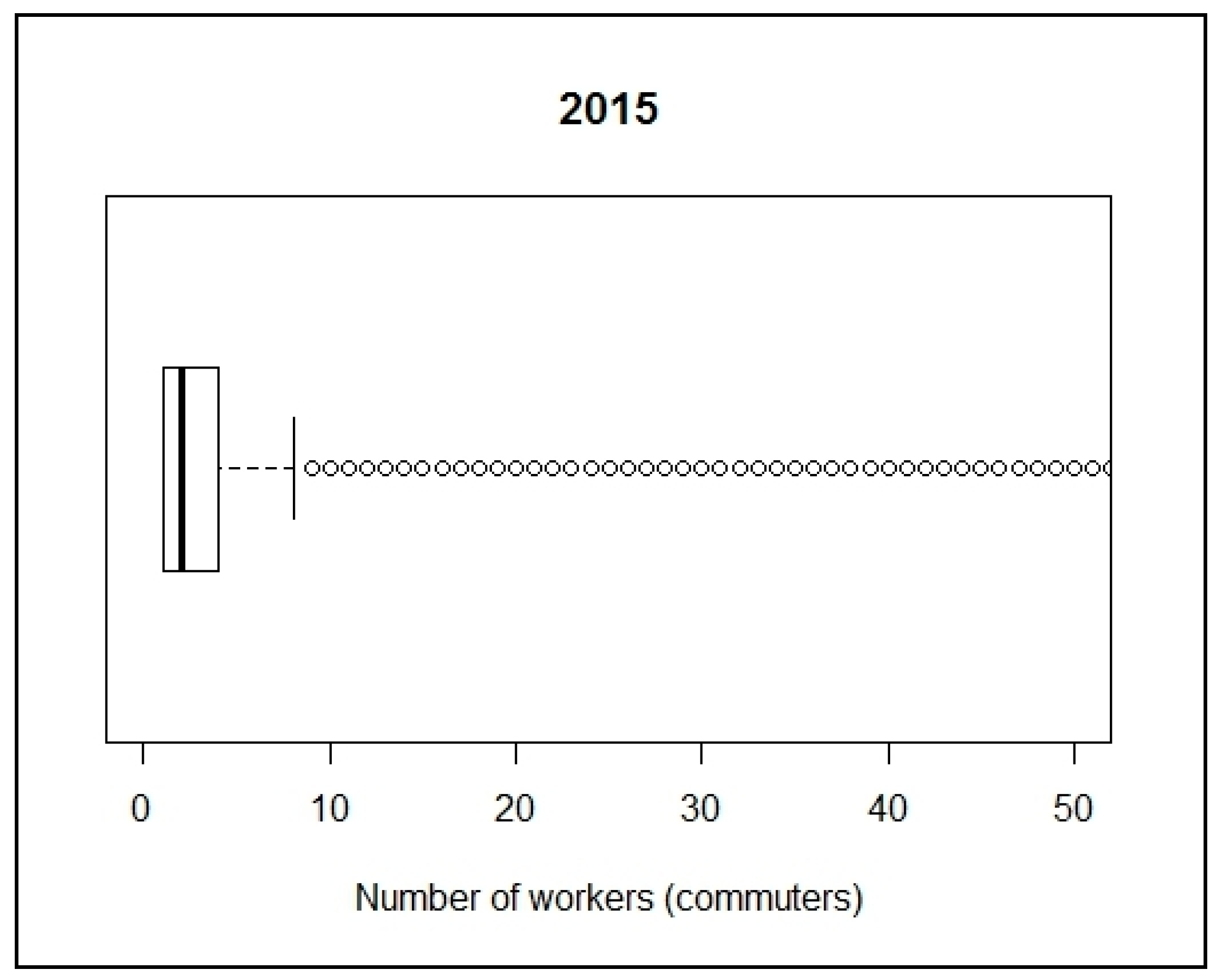 Ijgi 09 00184 g002 Ijgi 09 00184 g002