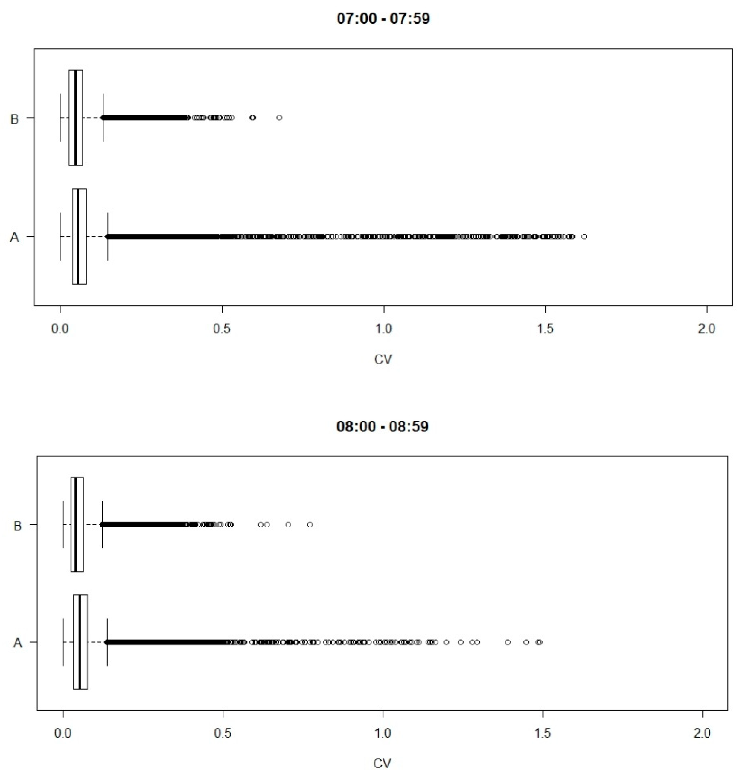 Ijgi 09 00184 g008 Ijgi 09 00184 g008